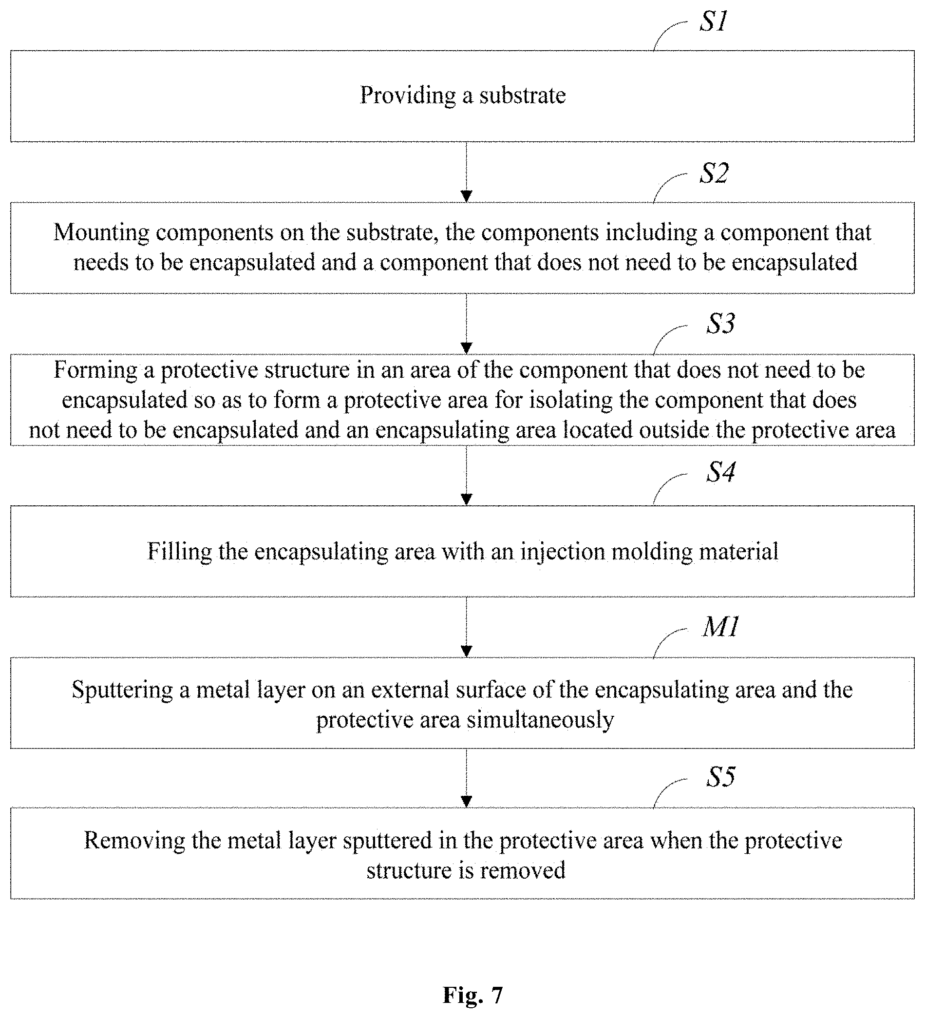 Patent US11784063 Figure 7 – Packaging method and packaging device for selectively encapsulating packaging structure