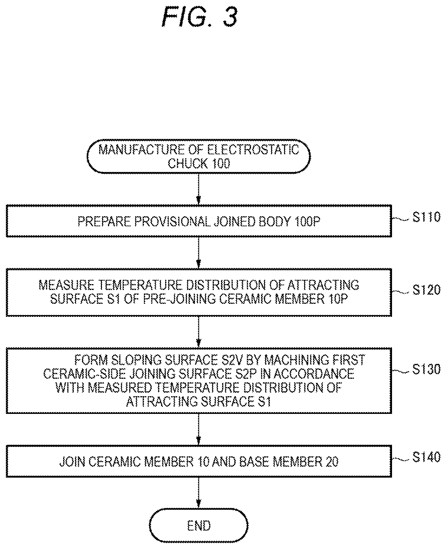 Patent US11784067 Figure 3 – Holding device and method for manufacturing holding device
