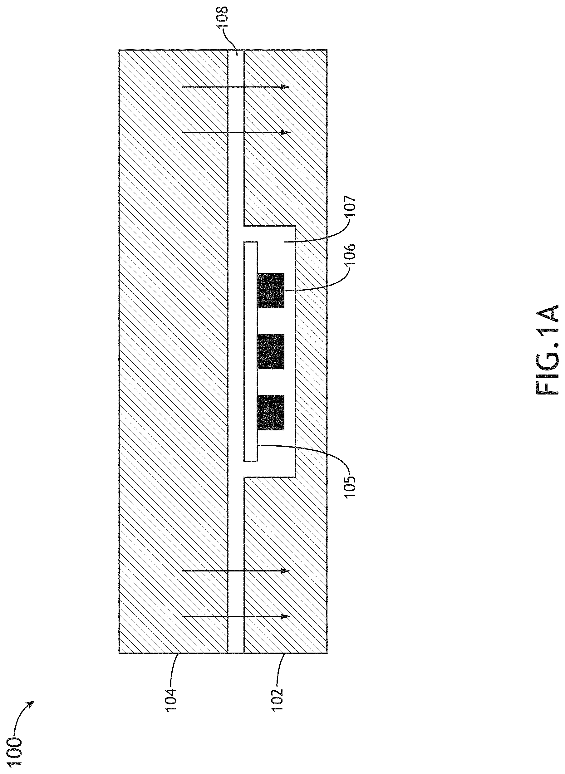 Patent US11784071 Figure 1 – Process temperature measurement device fabrication techniques and methods of calibration and data interpolation of the same