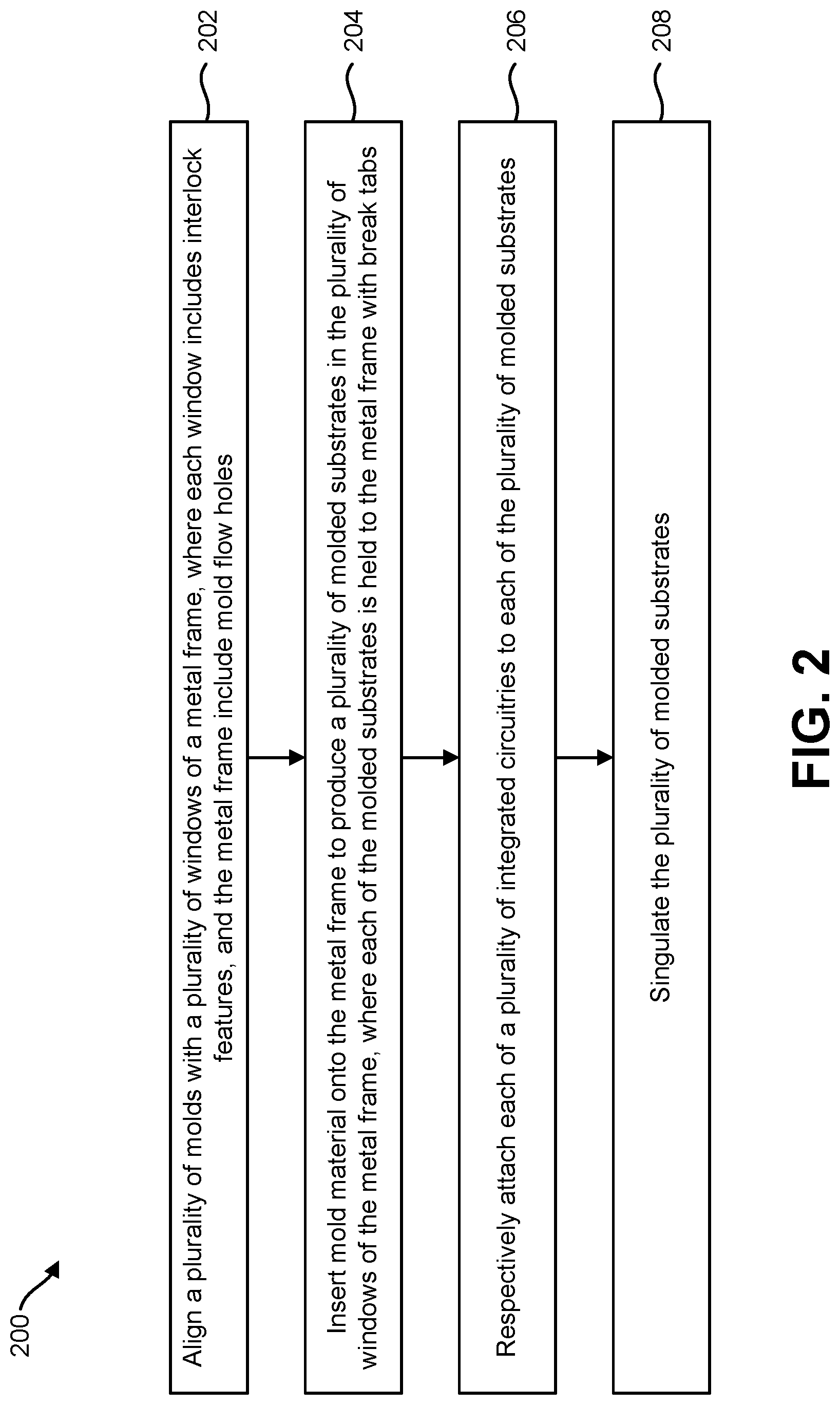 Patent US11784072 Figure 2 – Molded substrates