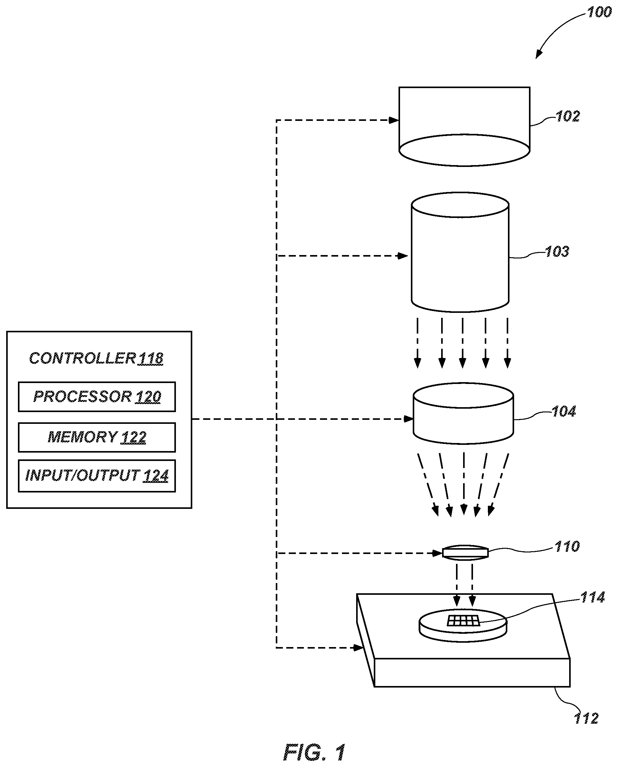 Patent US11784077 Figure 1 – Wafer overlay marks, overlay measurement systems, and related methods