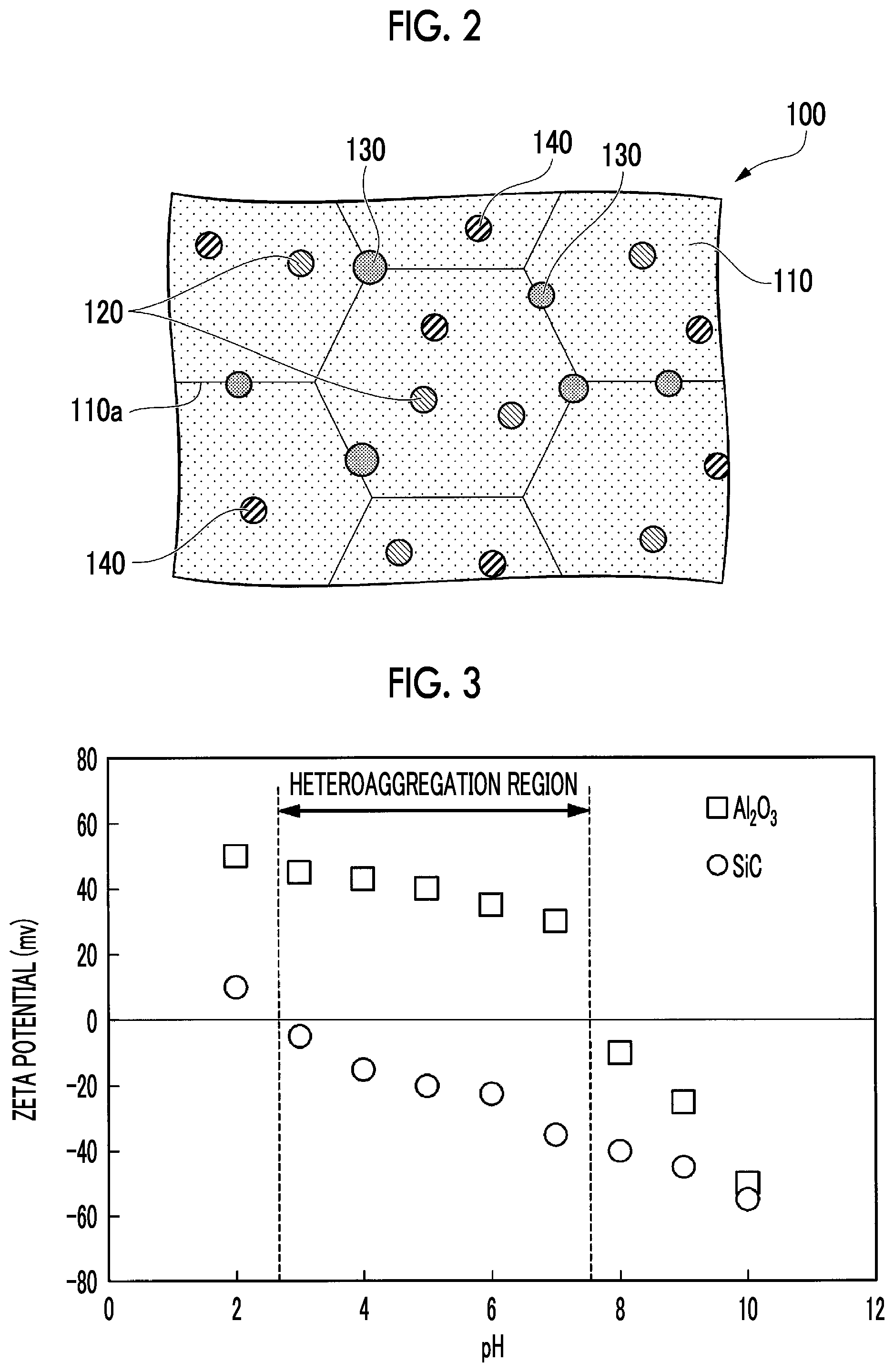Patent US11784079 Figure 2 – Composite sintered body, electrostatic chuck member, and electrostatic chuck device