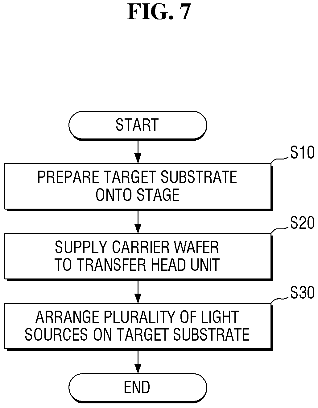 Patent US11784081 Figure 7 – Micro device transfer apparatus and method