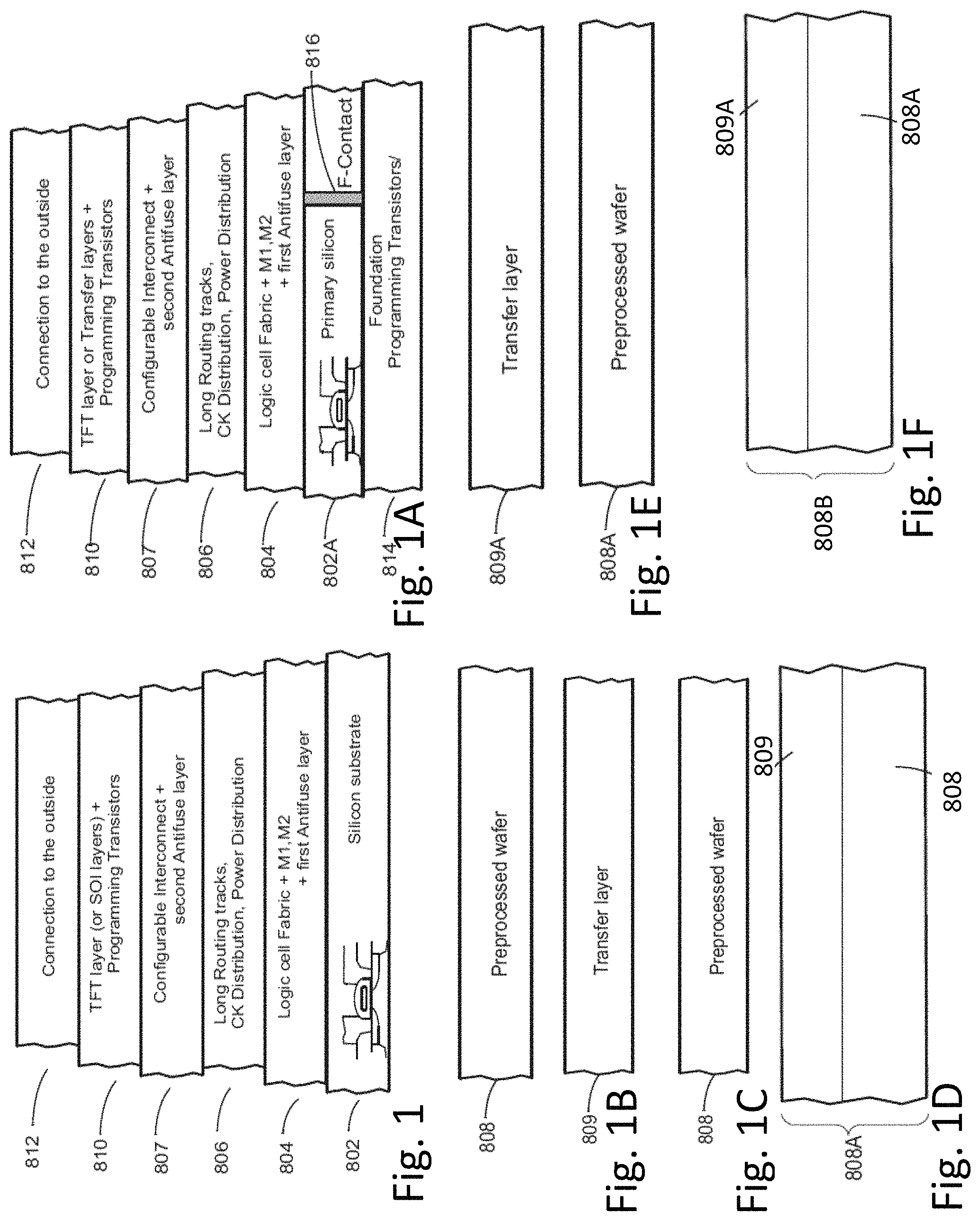 Patent US11784082 Figure 1 – 3D semiconductor device and structure with bonding