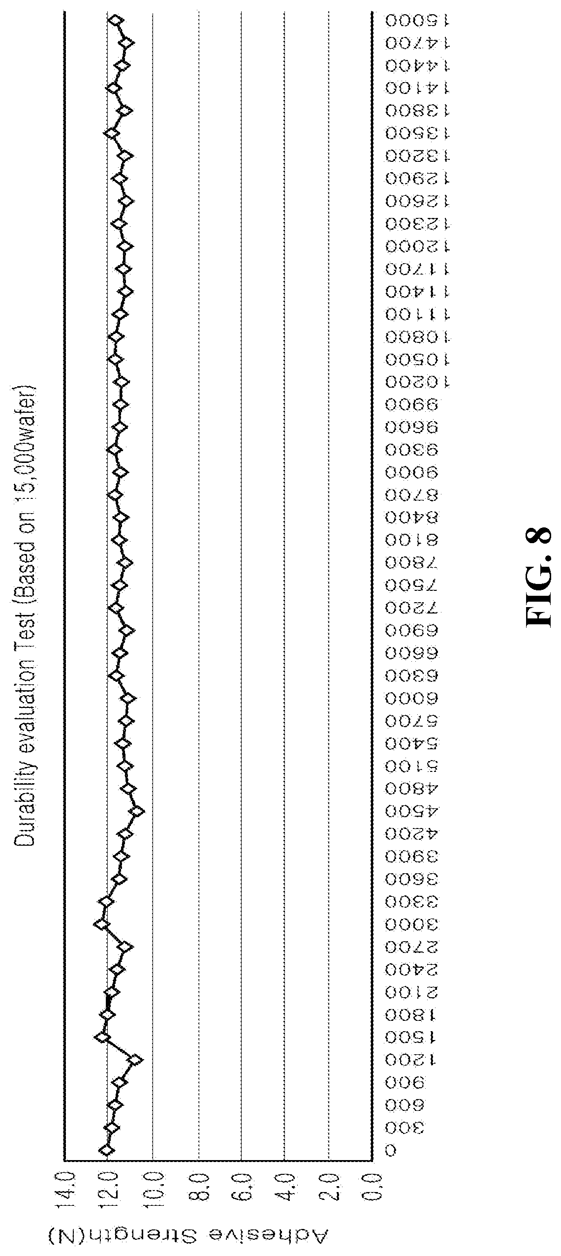 Patent US11784083 Figure 6 – Pad structure for transferring flat panel