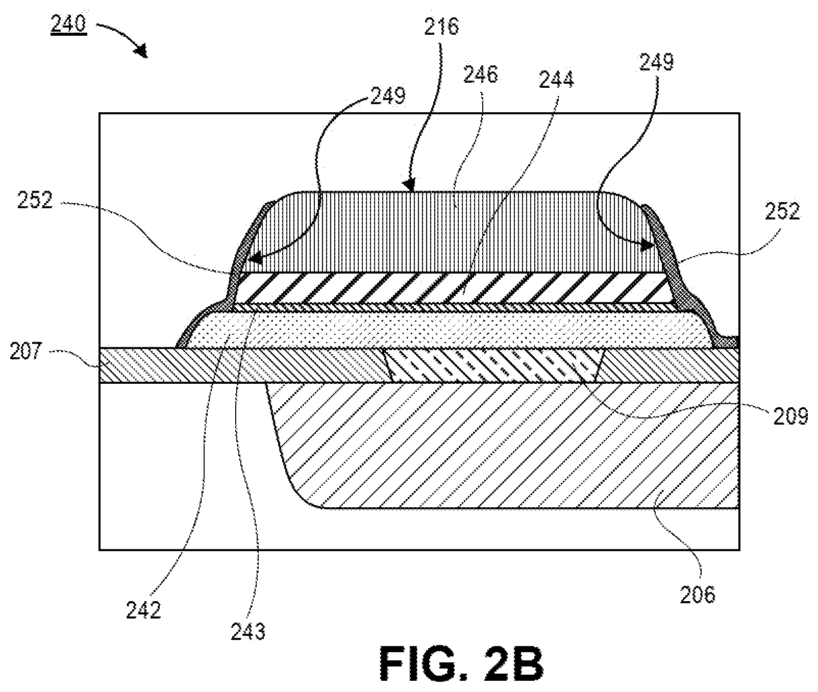 Patent US11784088 Figure 2 – Isolation gap filling process for embedded dram using spacer material