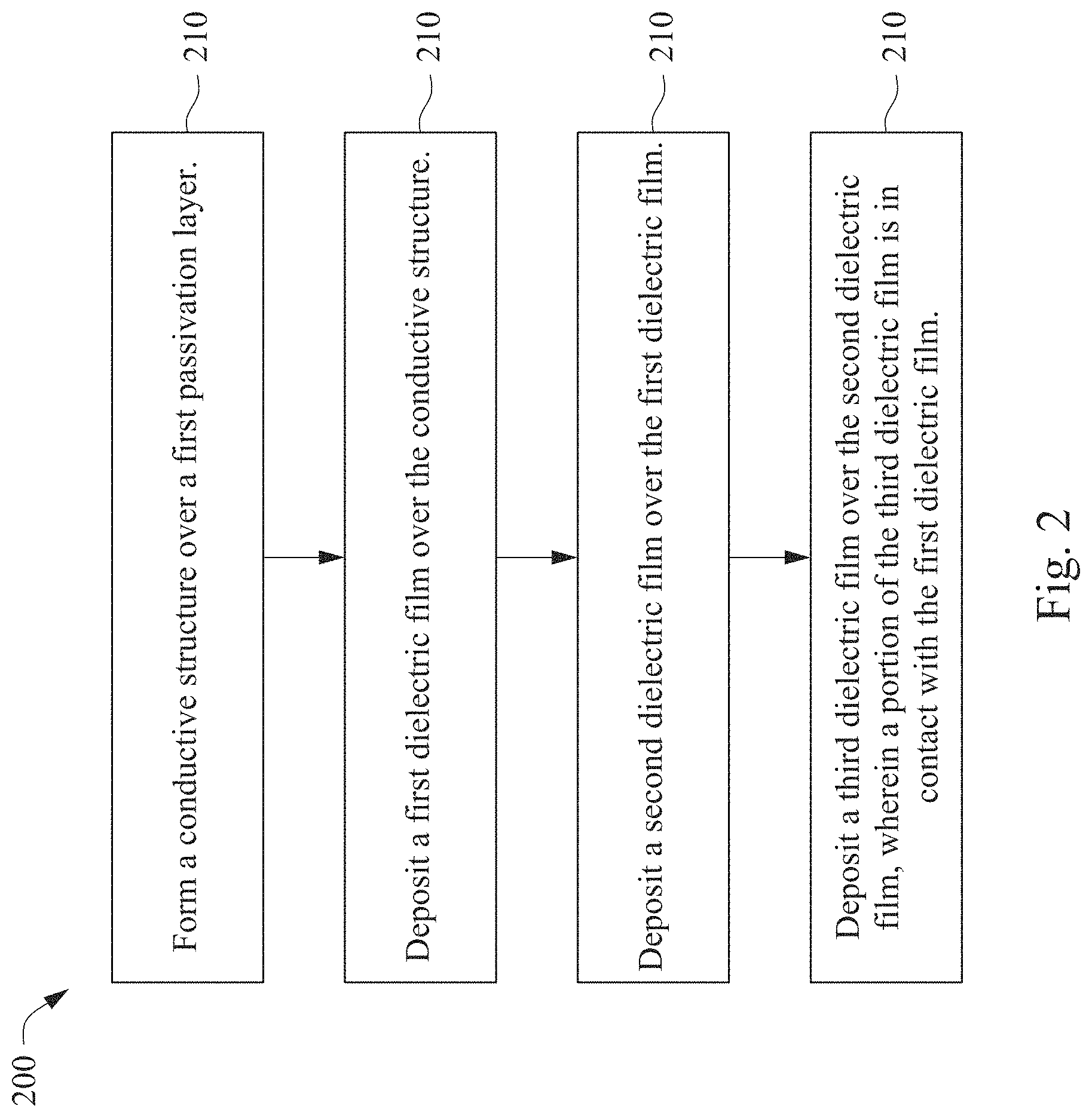 Patent US11784089 Figure 2 – Semiconductor device with contact pad and method of making