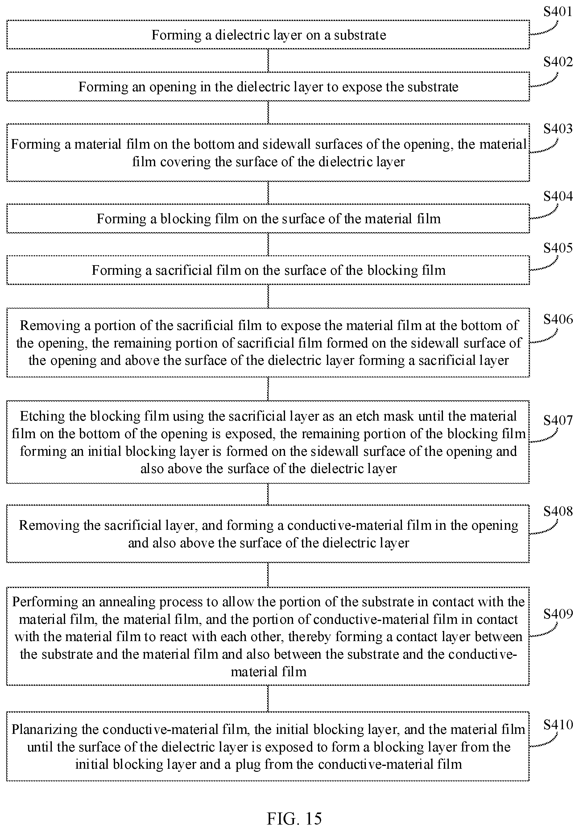 Patent US11784090 Figure 6 – Semiconductor structure