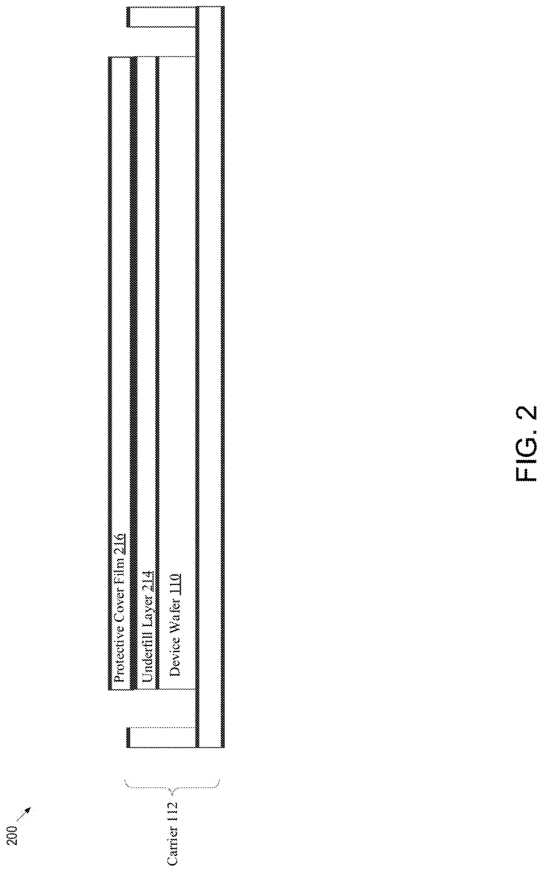 Patent US11784092 Figure 2 – Disposing protective cover film and underfill layer over singulated integrated circuit dice for protection during integrated circuit processing