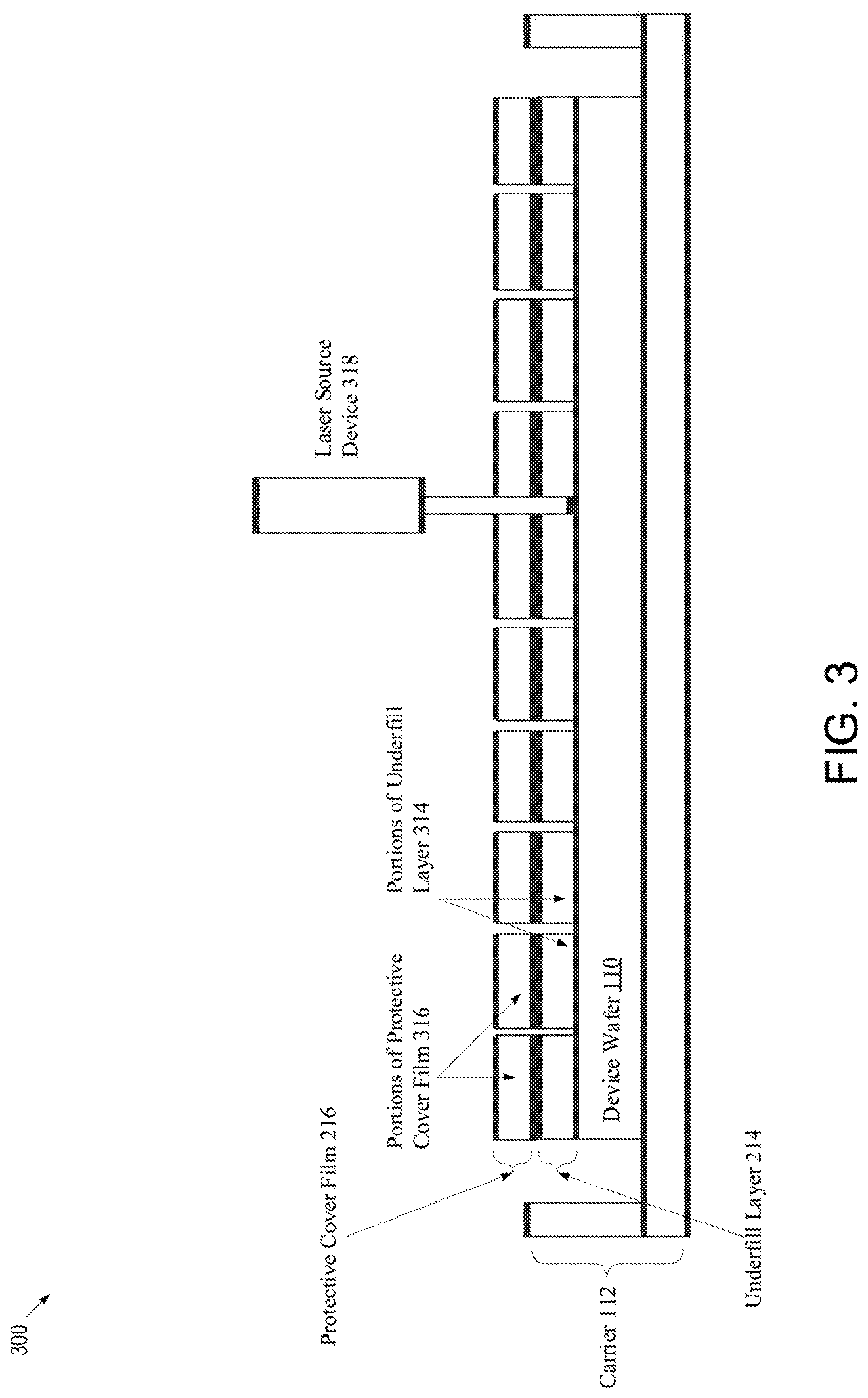 Patent US11784092 Figure 3 – Disposing protective cover film and underfill layer over singulated integrated circuit dice for protection during integrated circuit processing