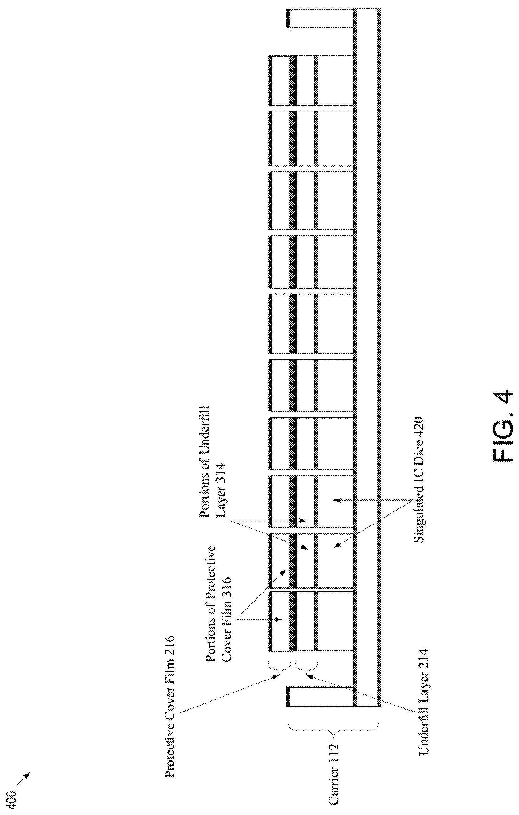 Patent US11784092 Figure 4 – Disposing protective cover film and underfill layer over singulated integrated circuit dice for protection during integrated circuit processing