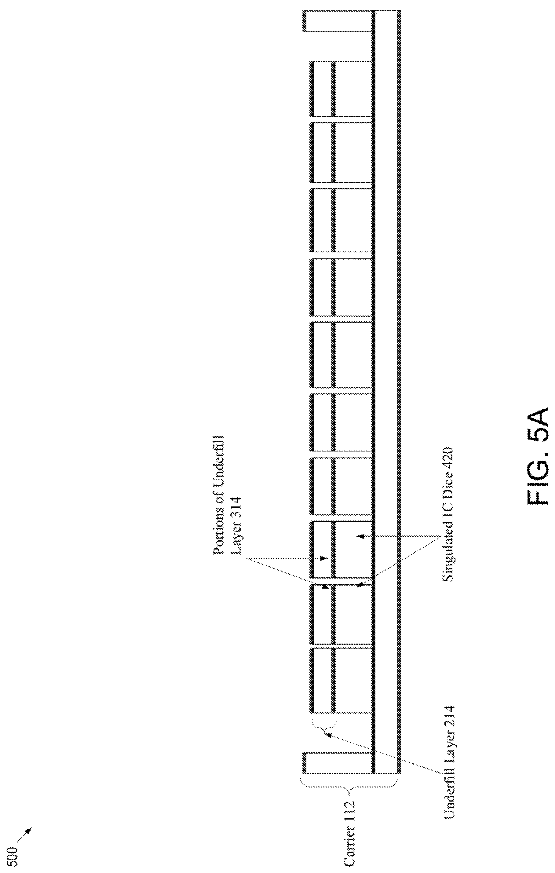 Patent US11784092 Figure 5 – Disposing protective cover film and underfill layer over singulated integrated circuit dice for protection during integrated circuit processing