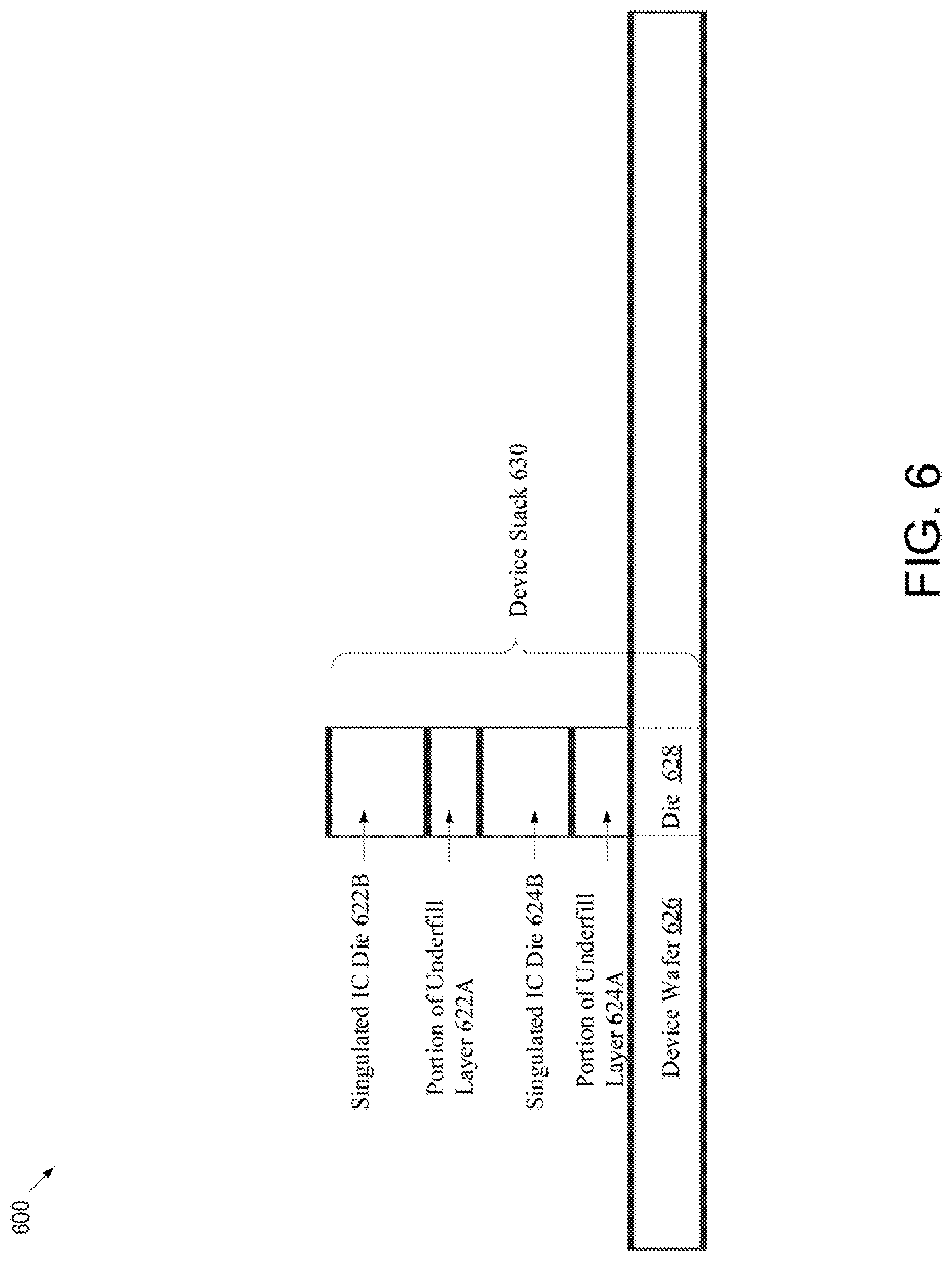 Patent US11784092 Figure 7 – Disposing protective cover film and underfill layer over singulated integrated circuit dice for protection during integrated circuit processing