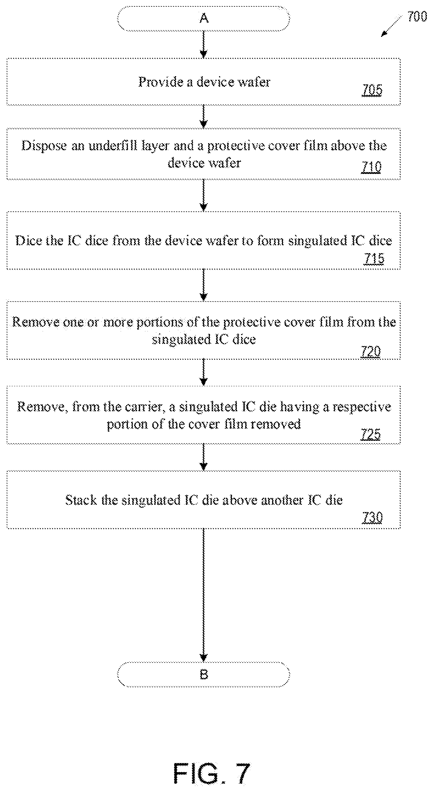 Patent US11784092 Figure 8 – Disposing protective cover film and underfill layer over singulated integrated circuit dice for protection during integrated circuit processing
