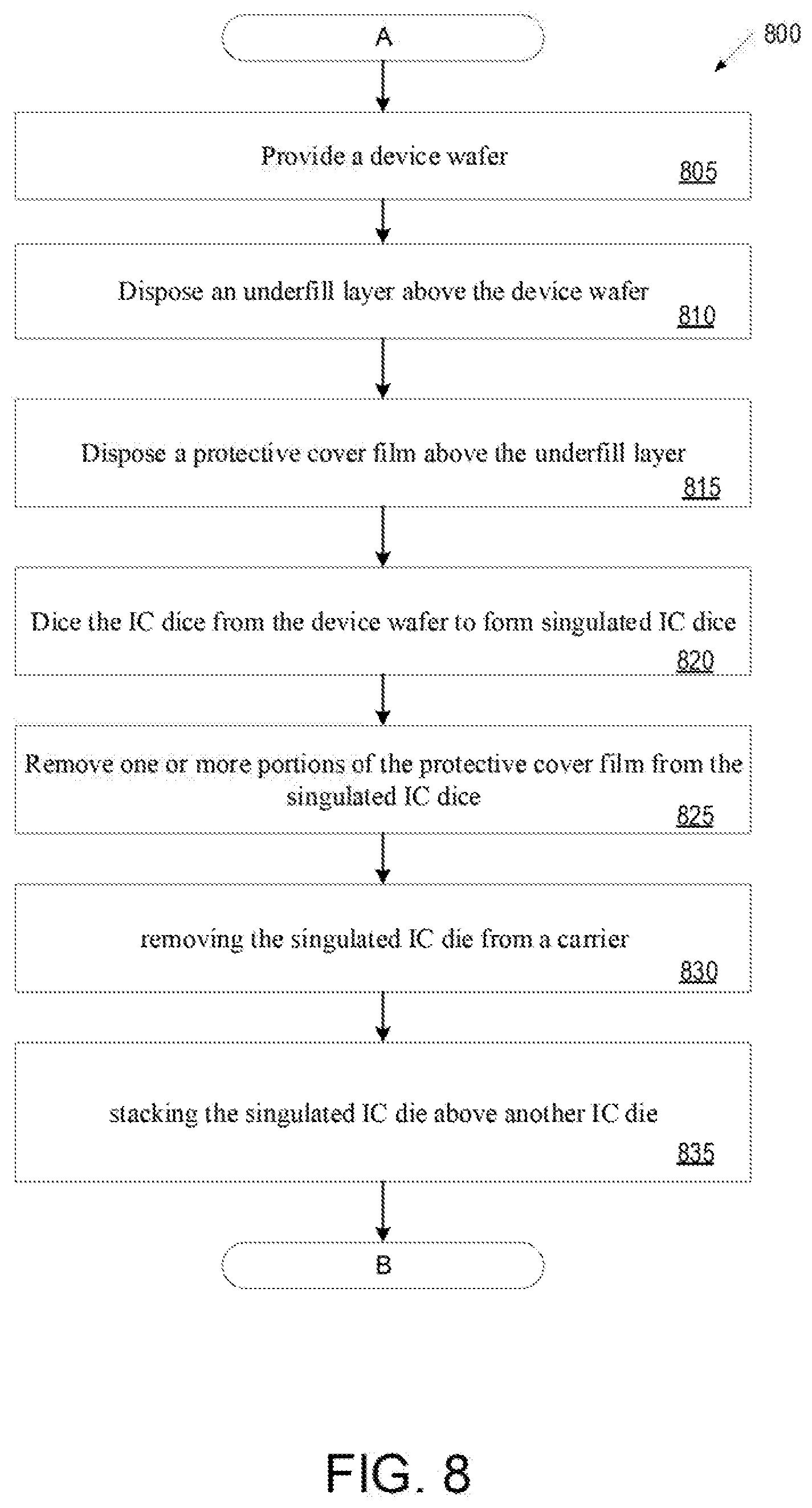 Patent US11784092 Figure 9 – Disposing protective cover film and underfill layer over singulated integrated circuit dice for protection during integrated circuit processing