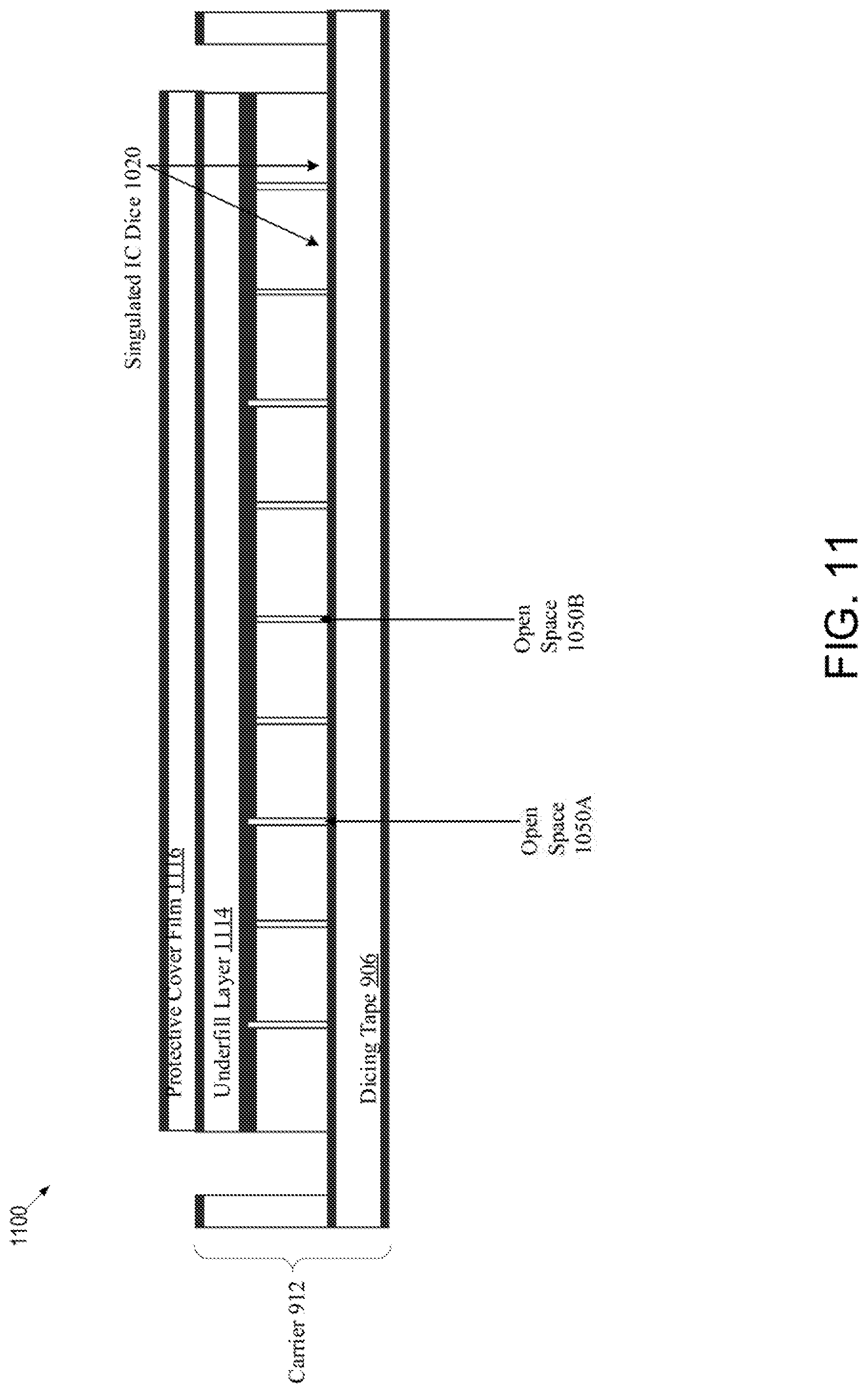 Patent US11784092 Figure 12 – Disposing protective cover film and underfill layer over singulated integrated circuit dice for protection during integrated circuit processing
