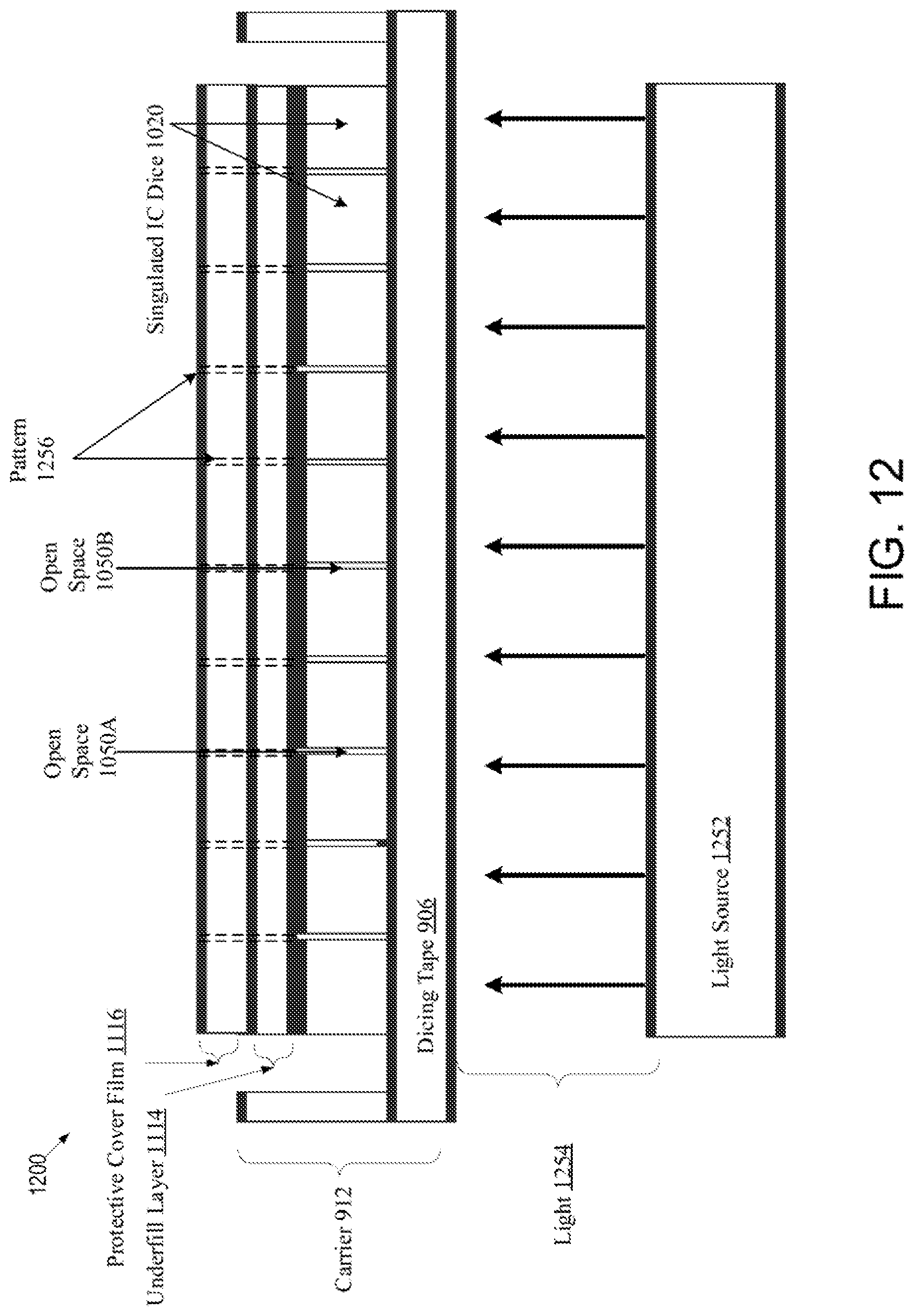 Patent US11784092 Figure 13 – Disposing protective cover film and underfill layer over singulated integrated circuit dice for protection during integrated circuit processing