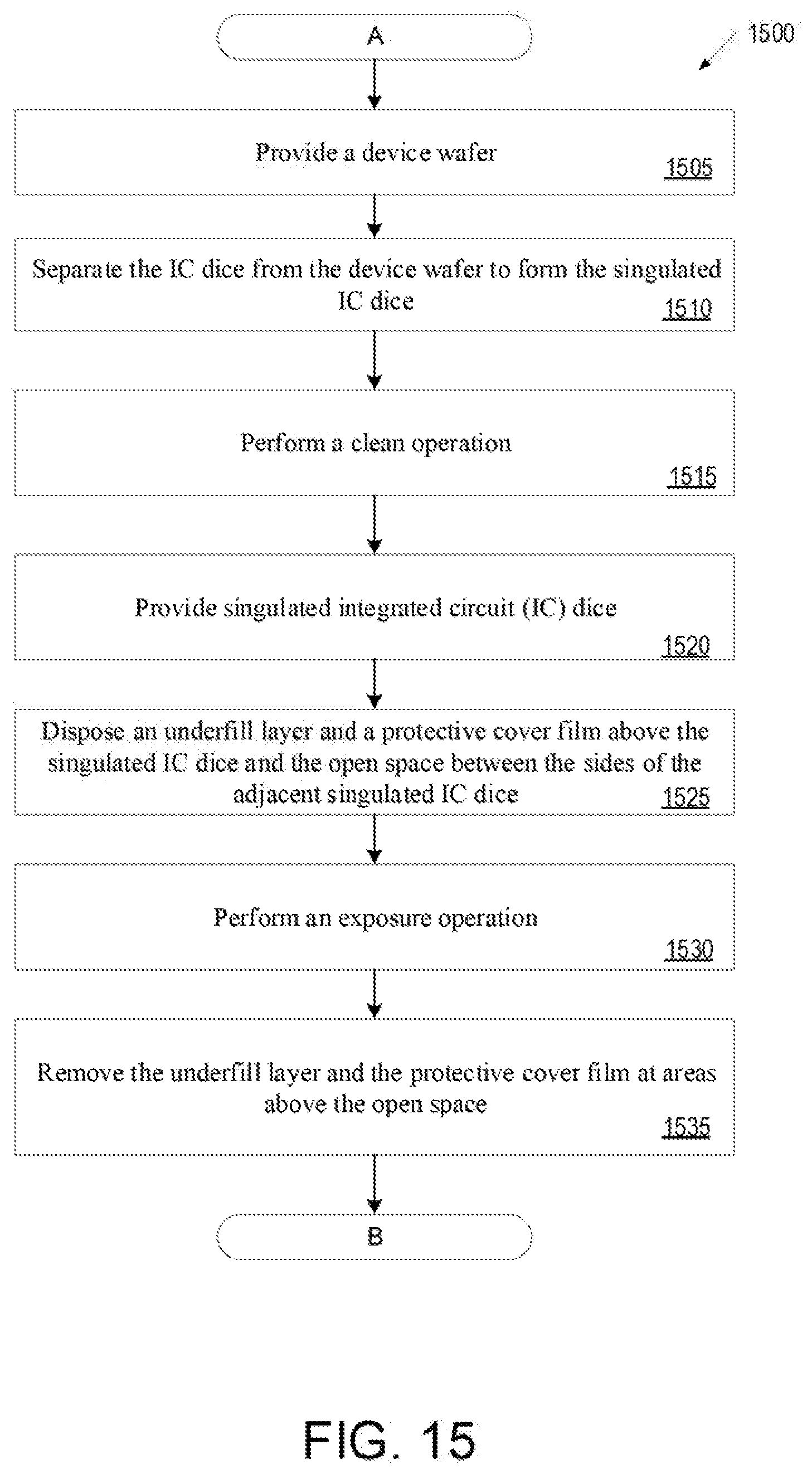 Patent US11784092 Figure 16 – Disposing protective cover film and underfill layer over singulated integrated circuit dice for protection during integrated circuit processing