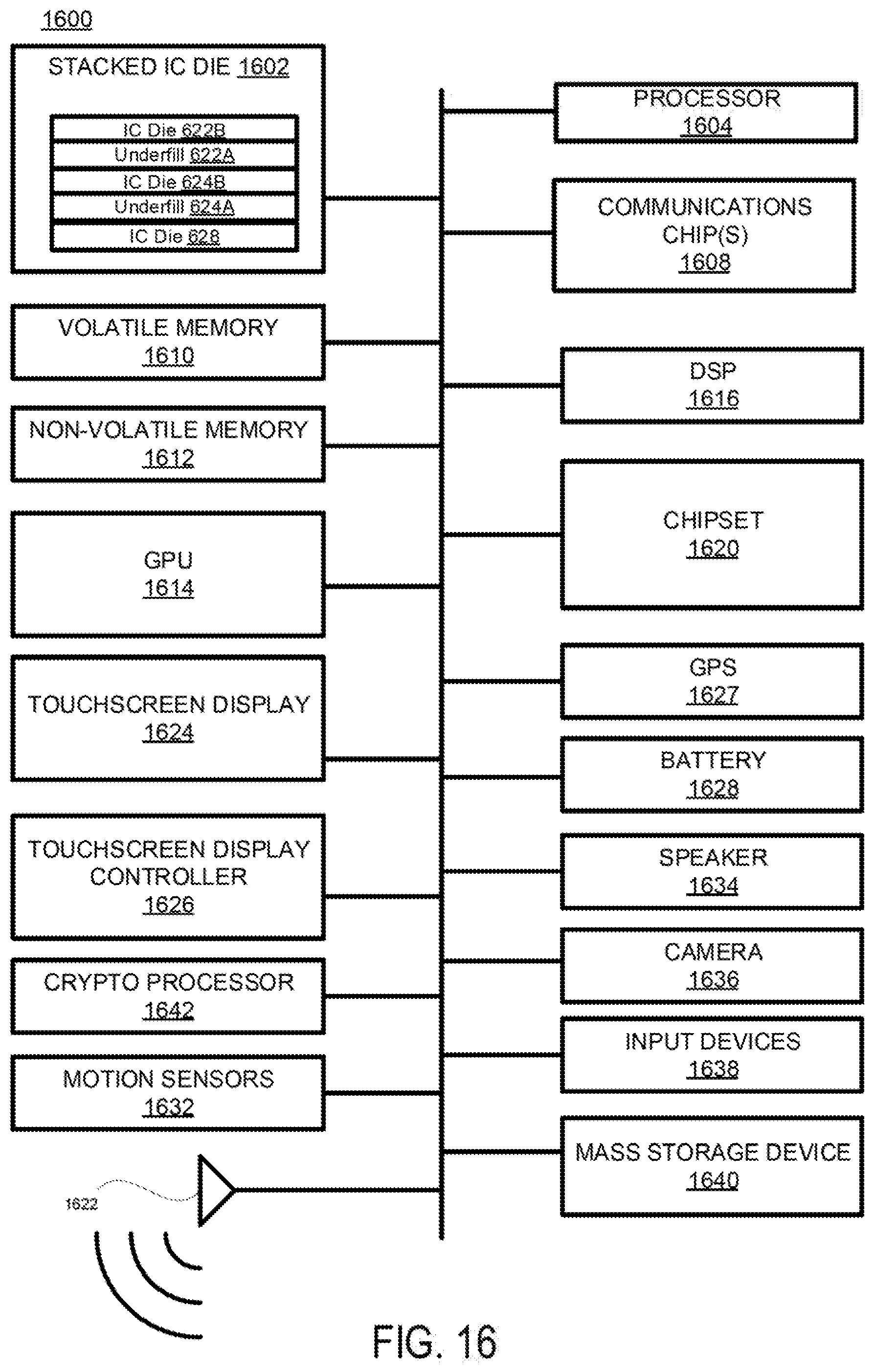 Patent US11784092 Figure 17 – Disposing protective cover film and underfill layer over singulated integrated circuit dice for protection during integrated circuit processing