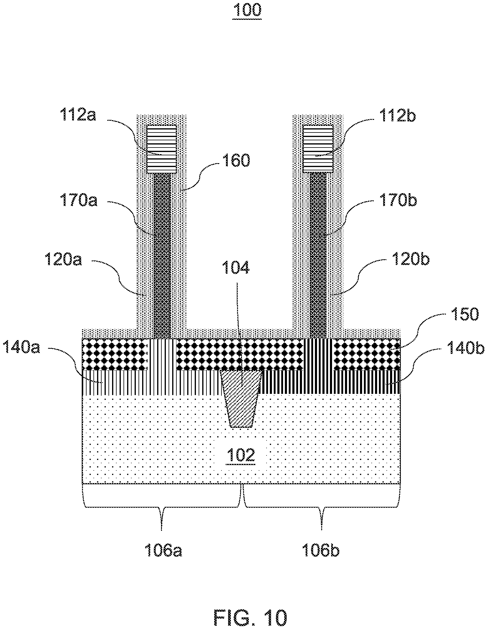 Patent US11784096 Figure 10 – Vertical transport field-effect transistors having germanium channel surfaces