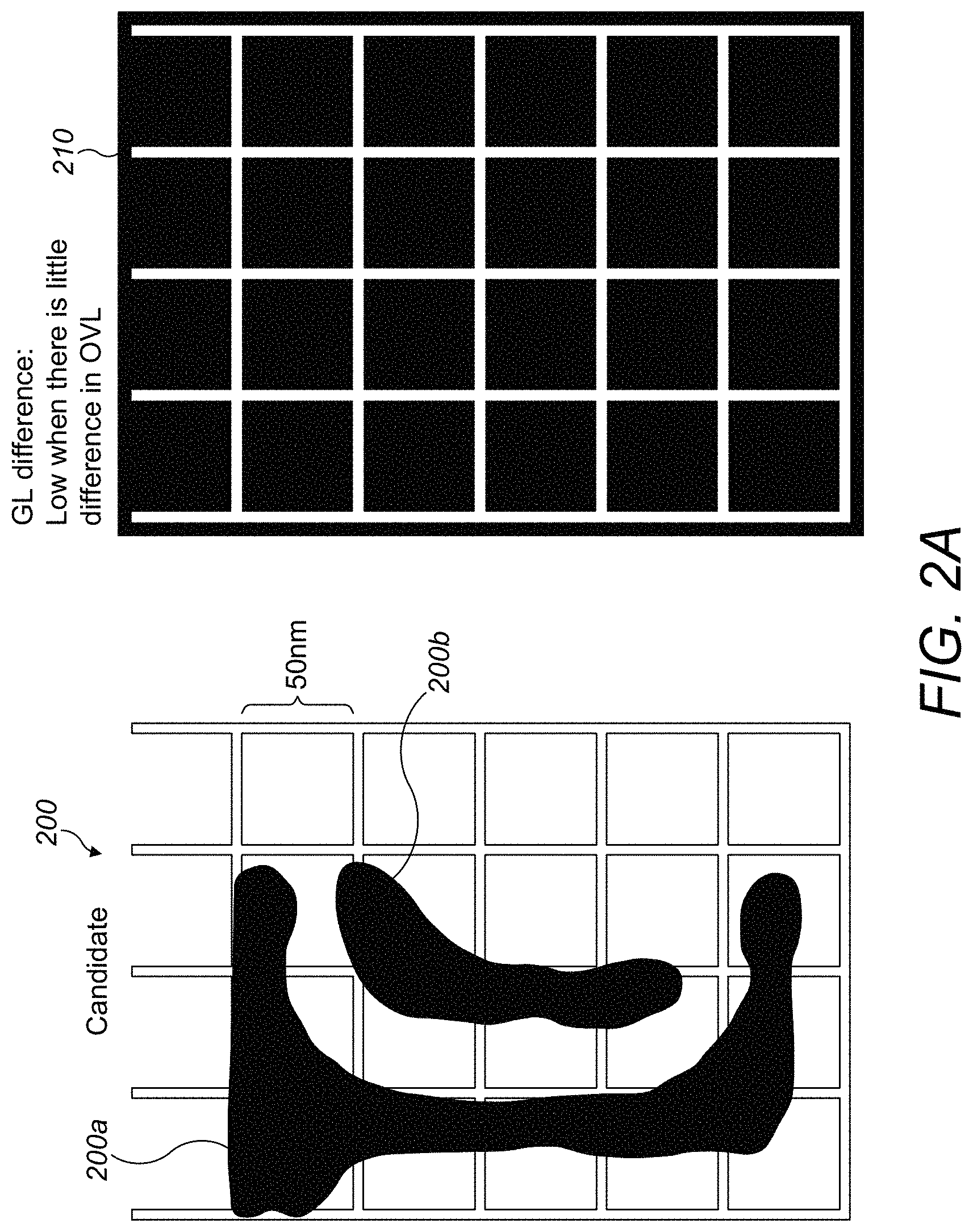 Patent US11784097 Figure 2 – Measurement of overlay error using device inspection system