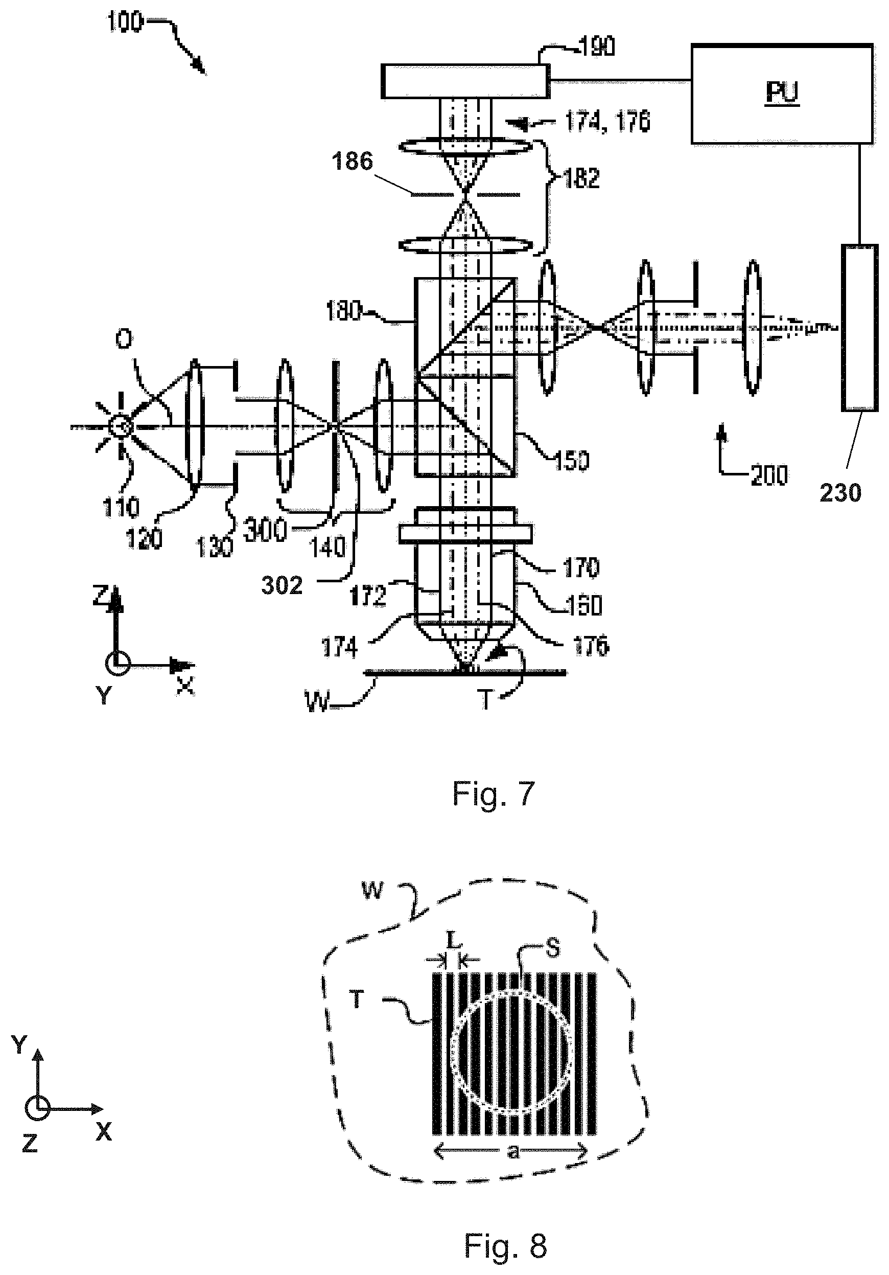 Patent US11784098 Figure 4 – Method and apparatus to determine a patterning process parameter