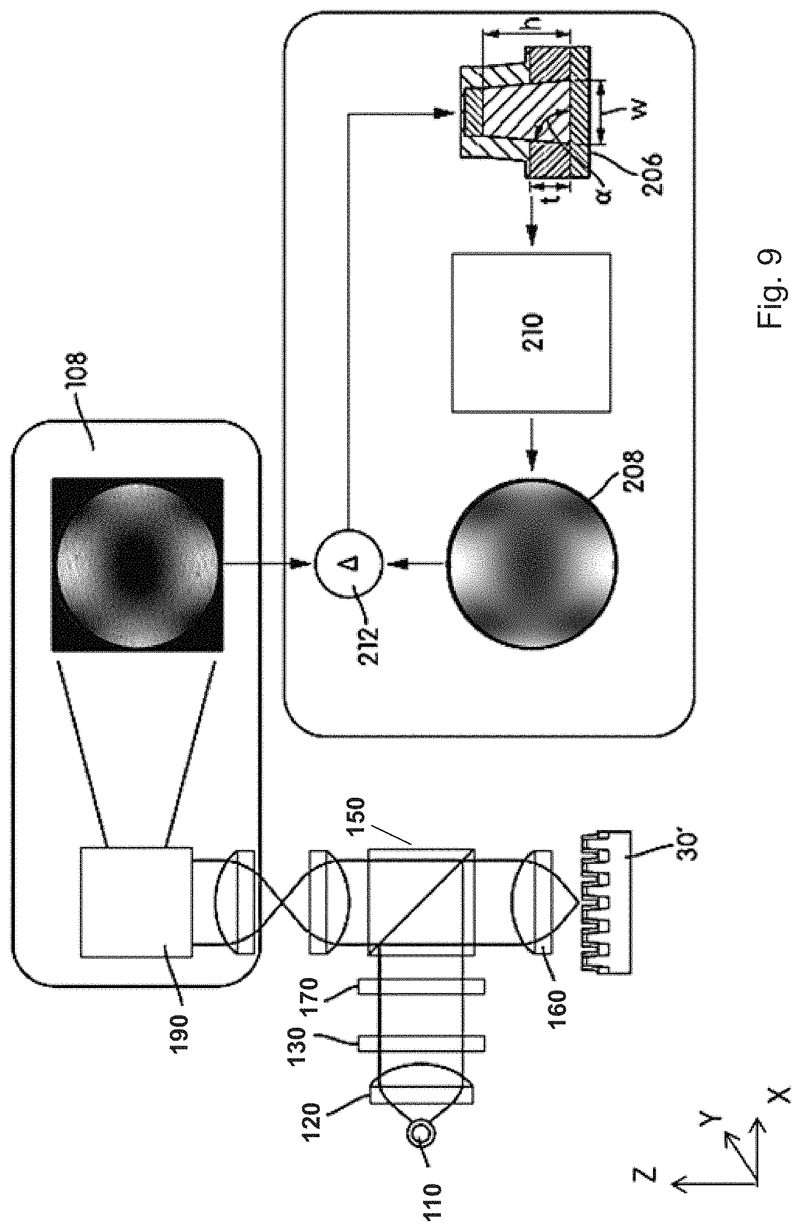 Patent US11784098 Figure 5 – Method and apparatus to determine a patterning process parameter