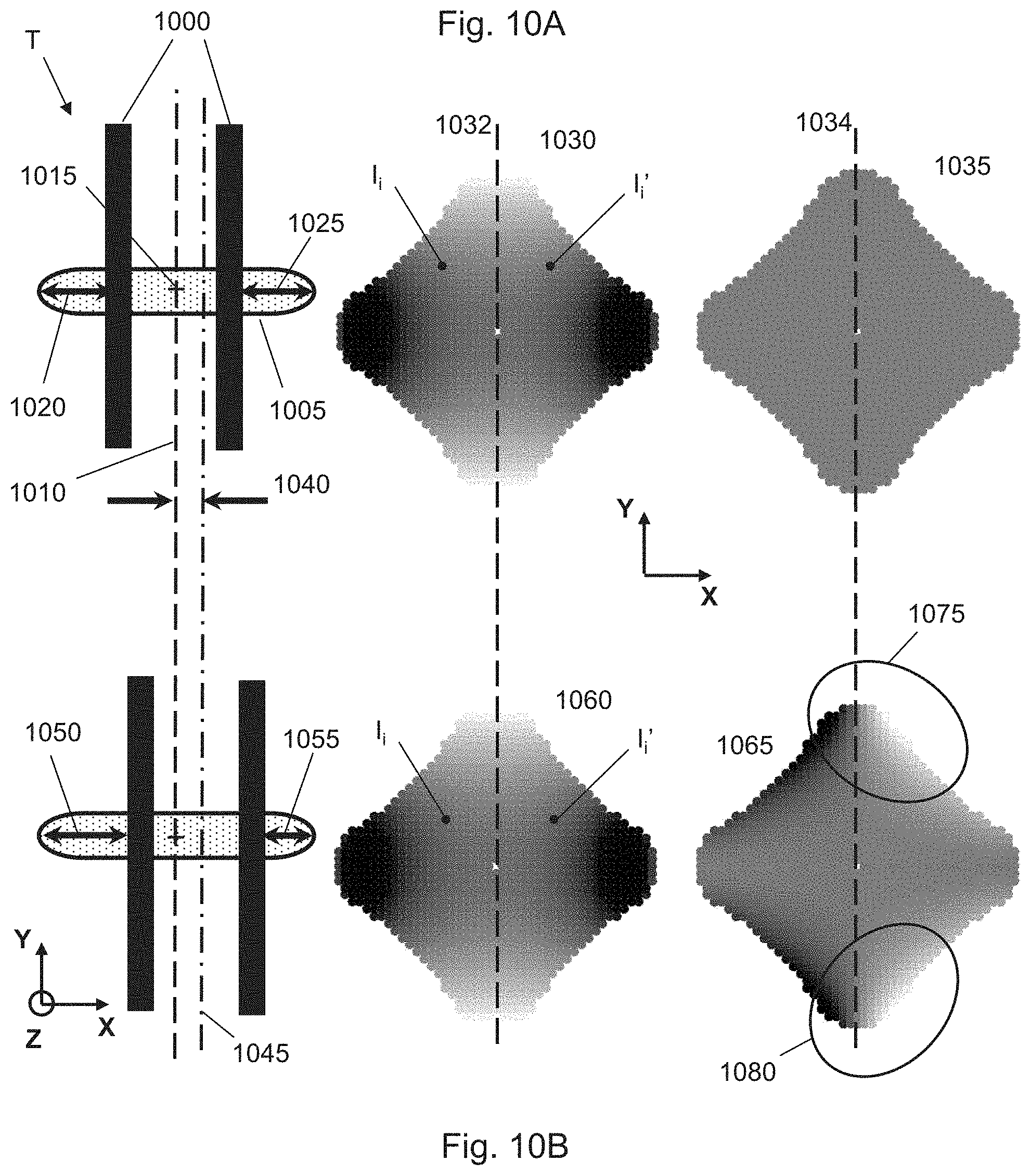 Patent US11784098 Figure 6 – Method and apparatus to determine a patterning process parameter