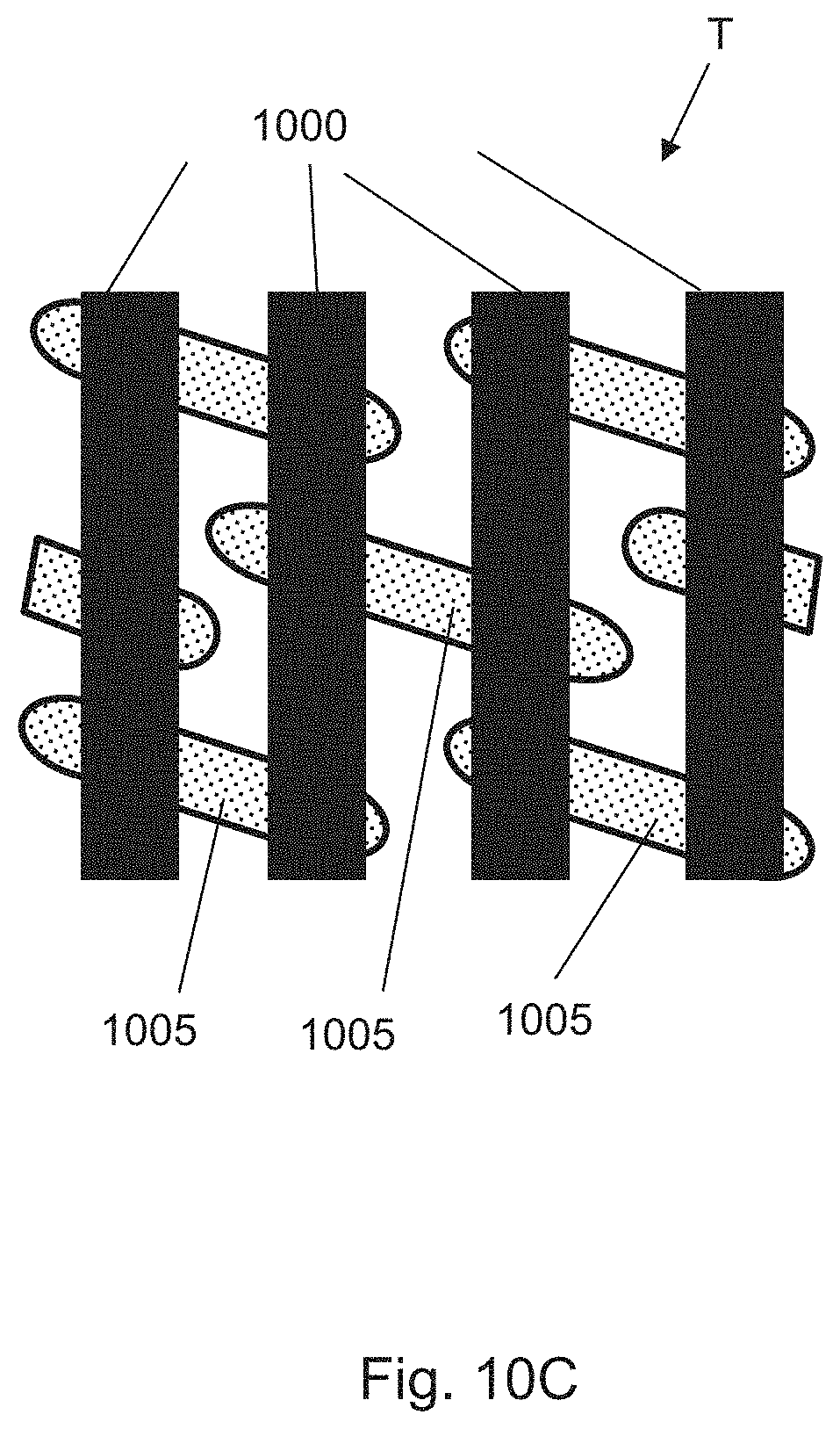 Patent US11784098 Figure 7 – Method and apparatus to determine a patterning process parameter