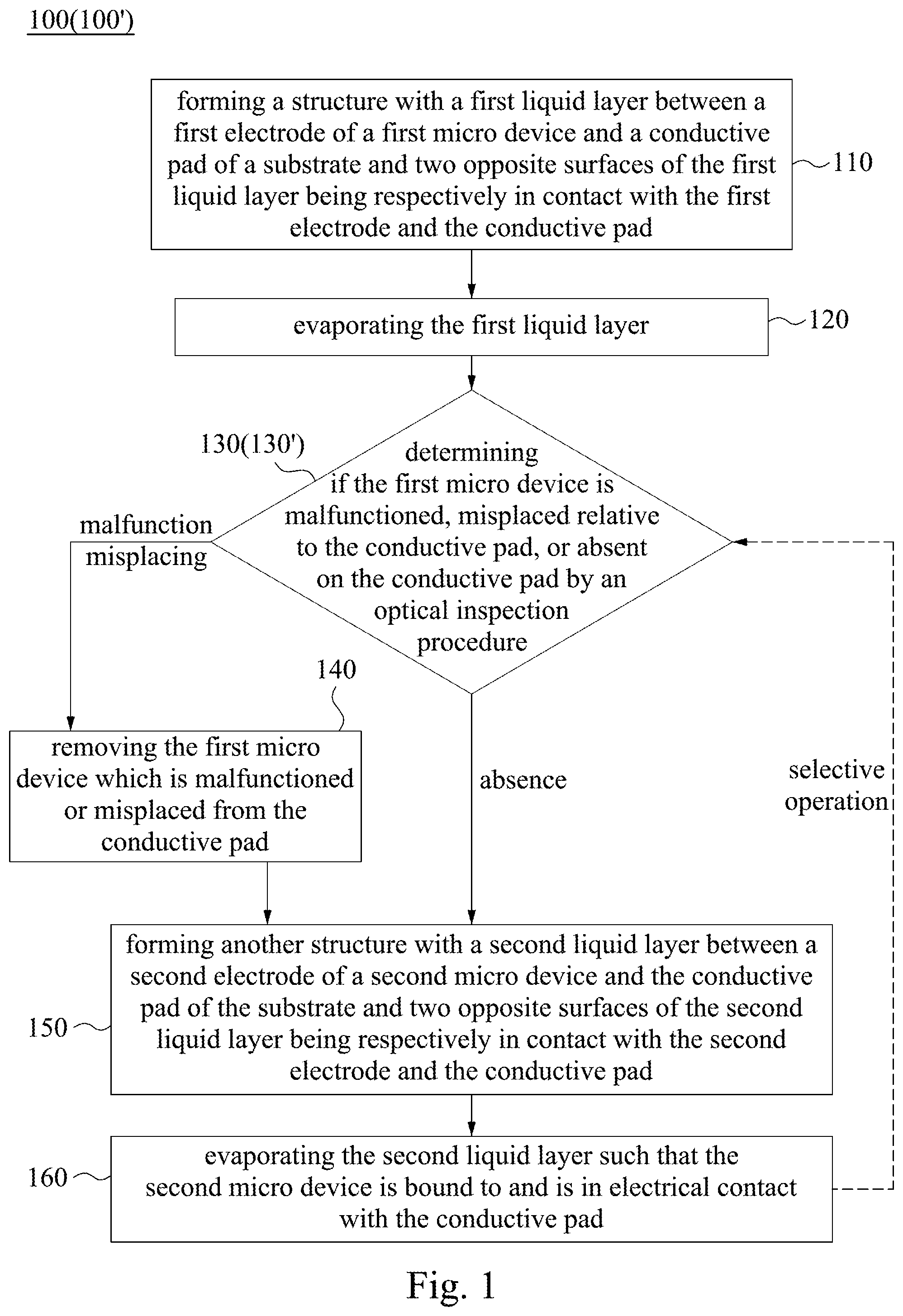 Patent US11784099 Figure 1 – Method for replacing or patching element of display device