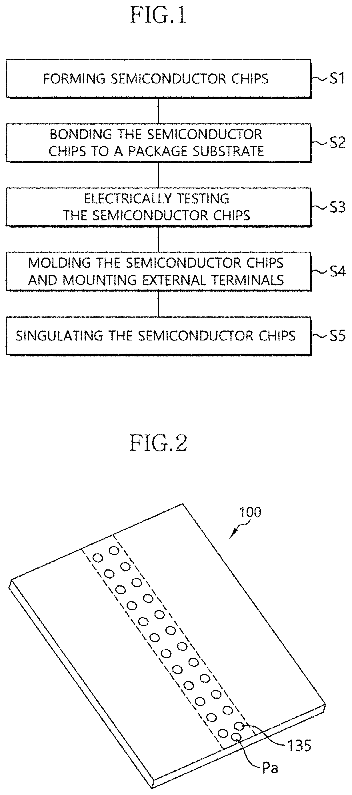 Patent US11784100 Figure 1 – Method of manufacturing a molded flip chip package to facilitate electrical testing