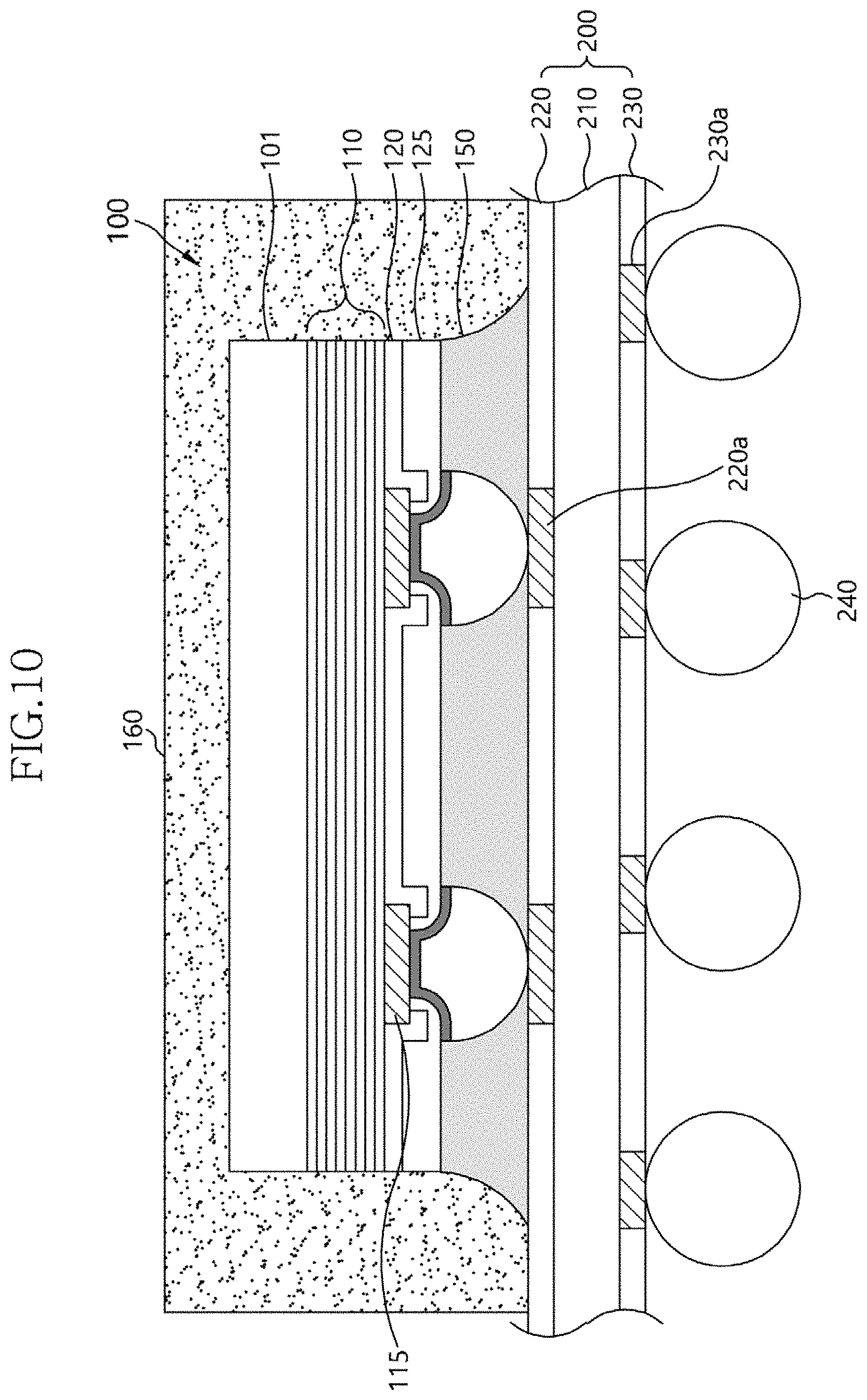Patent US11784100 Figure 7 – Method of manufacturing a molded flip chip package to facilitate electrical testing