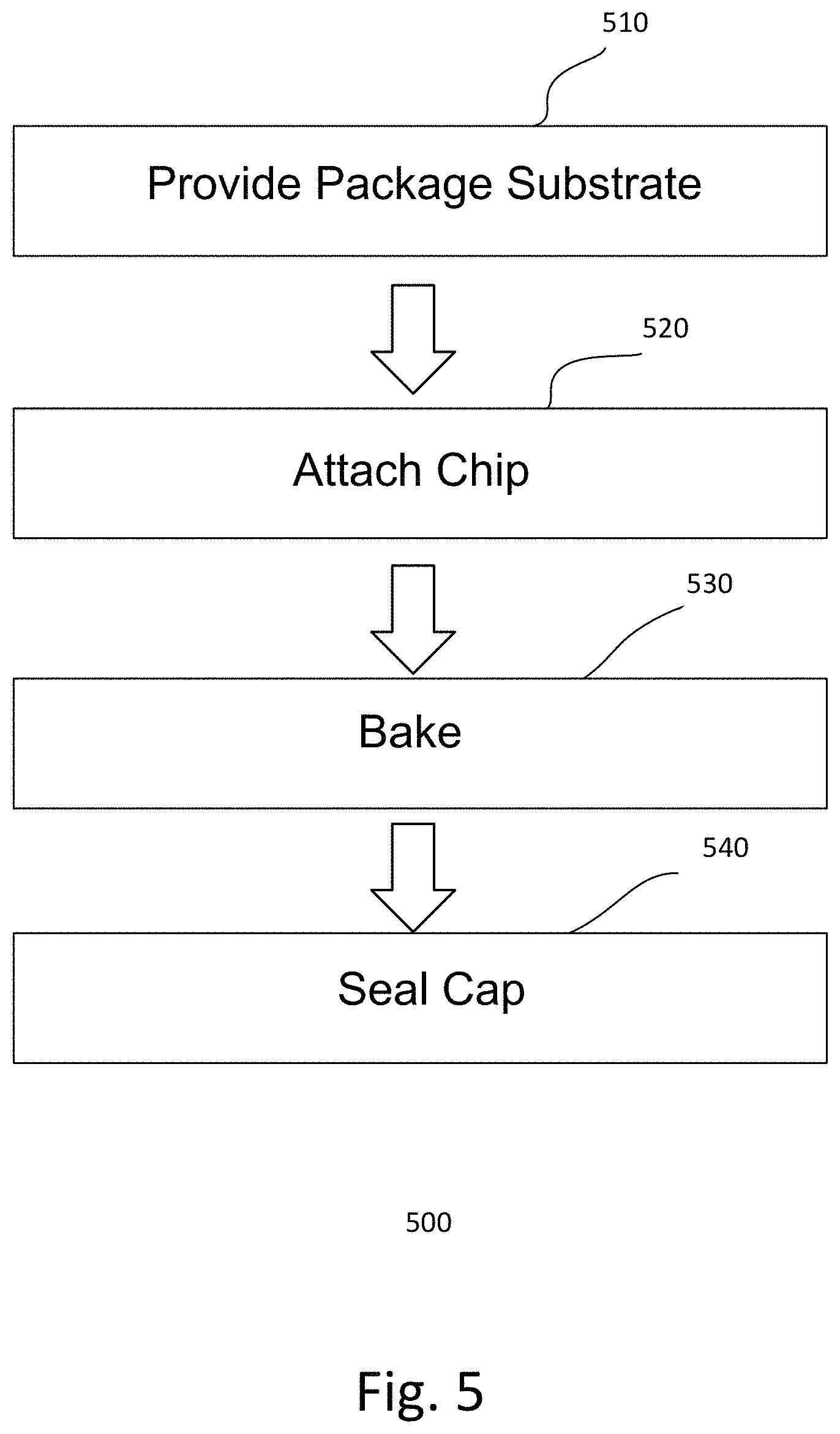 Patent US11784102 Figure 14 – Hermetic semiconductor packages