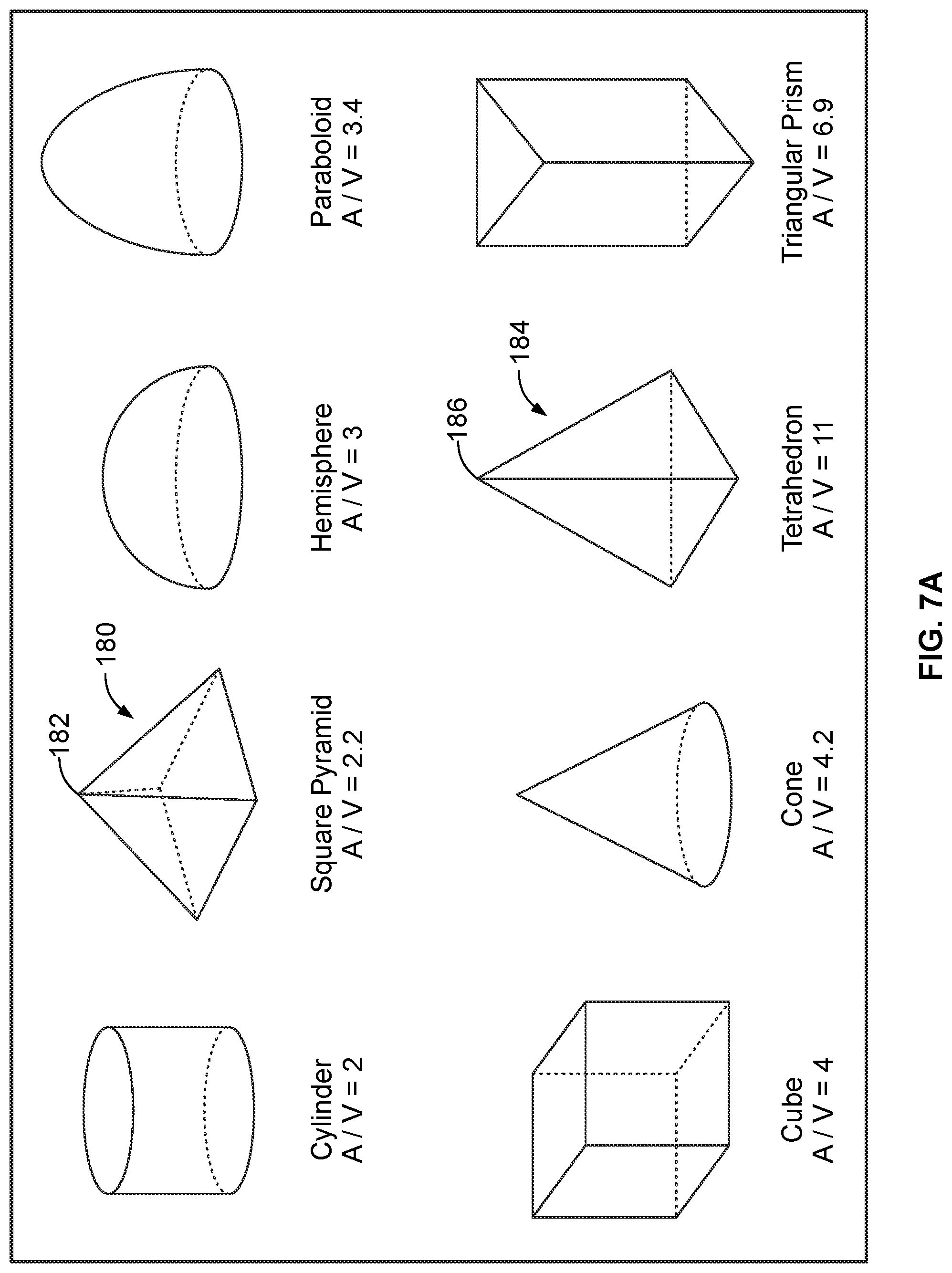 Patent US11784107 Figure 5 – Semiconductor device passive thermal management