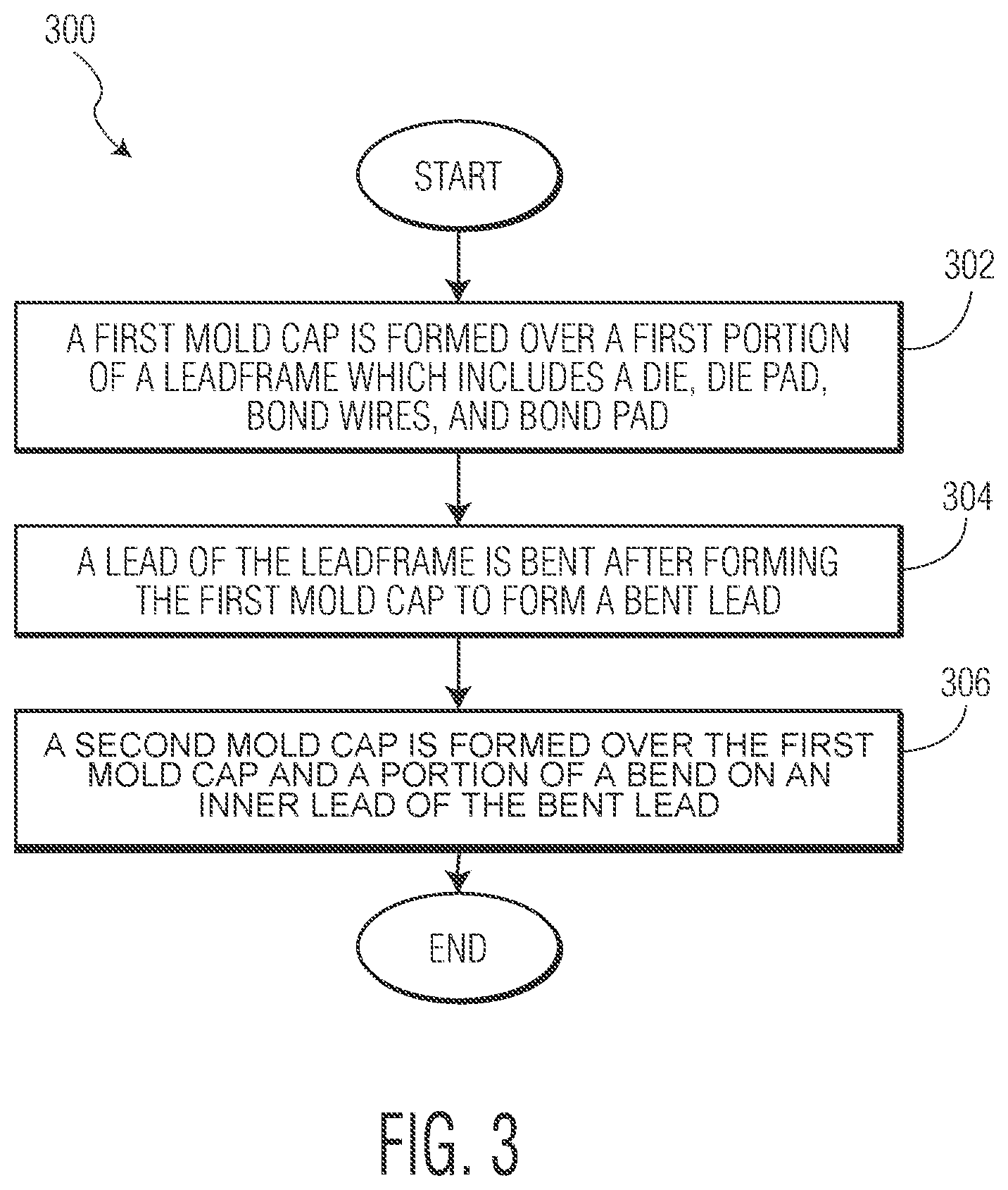 Patent US11784112 Figure 7 – Integrated circuit package and method to manufacture the integrated circuit package to reduce bond wire defects in the integrated circuit package