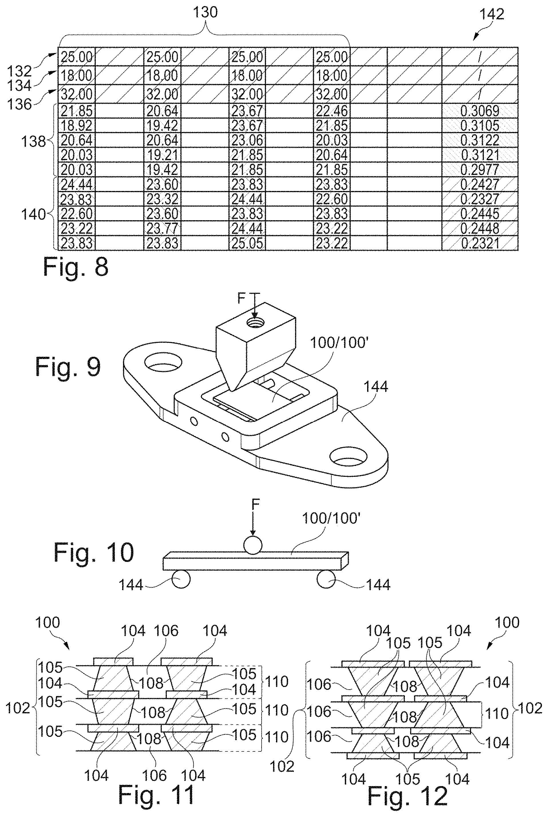 Patent US11784115 Figure 3 – Component carrier having dielectric layer with conductively filled through holes tapering in opposite directions