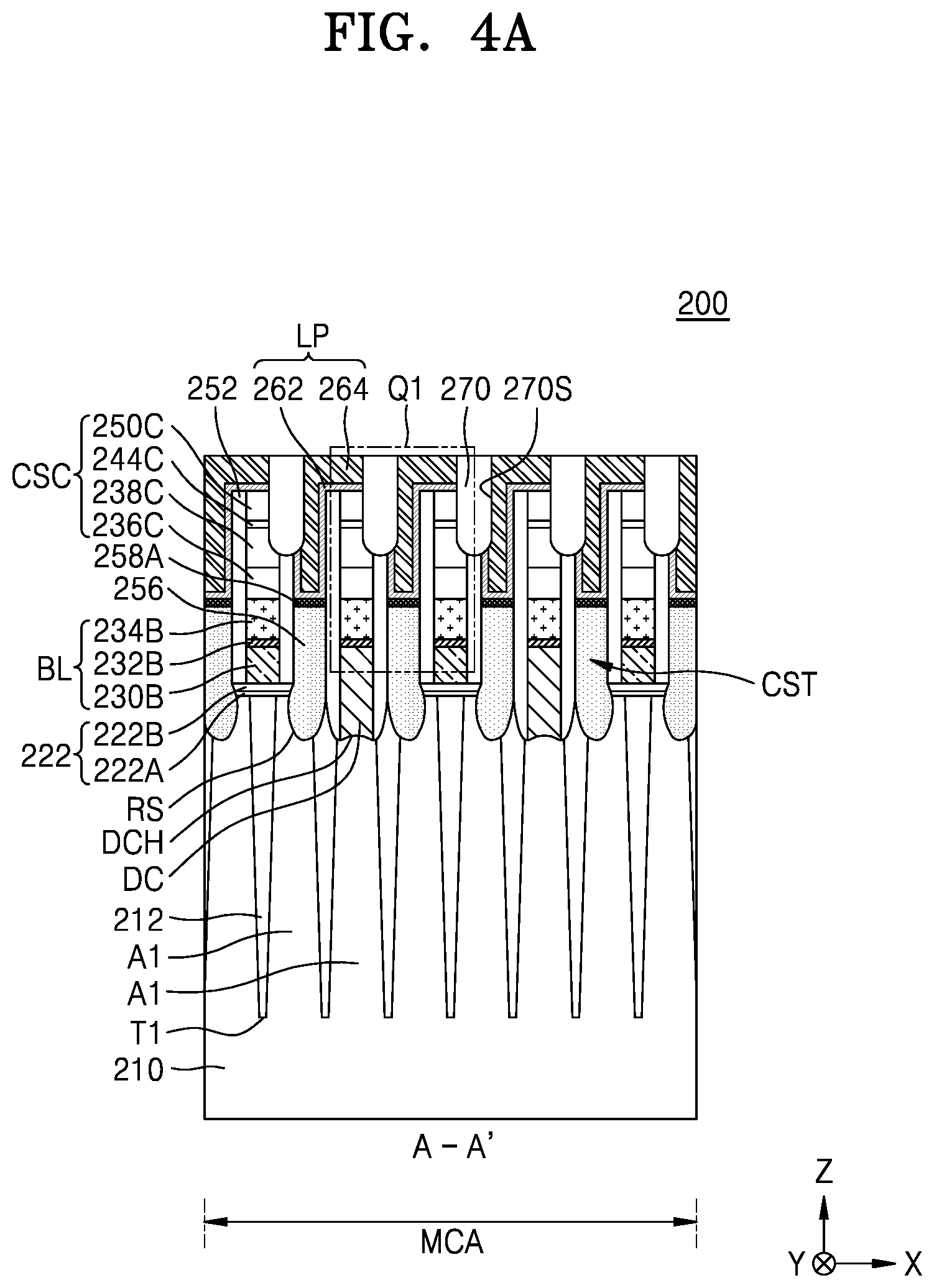 Patent US11784122 Figure 4 – Integrated circuit device and method of manufacturing the same