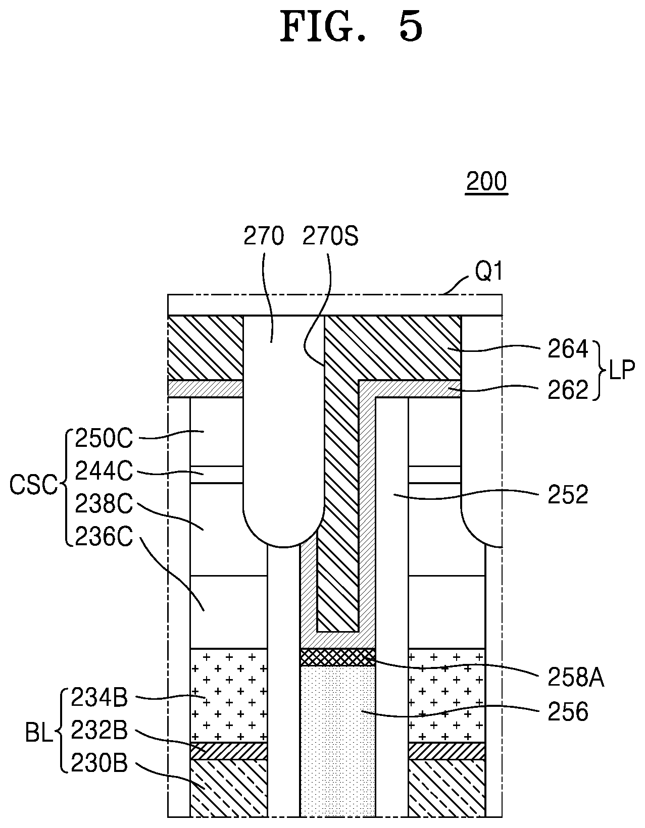 Patent US11784122 Figure 7 – Integrated circuit device and method of manufacturing the same