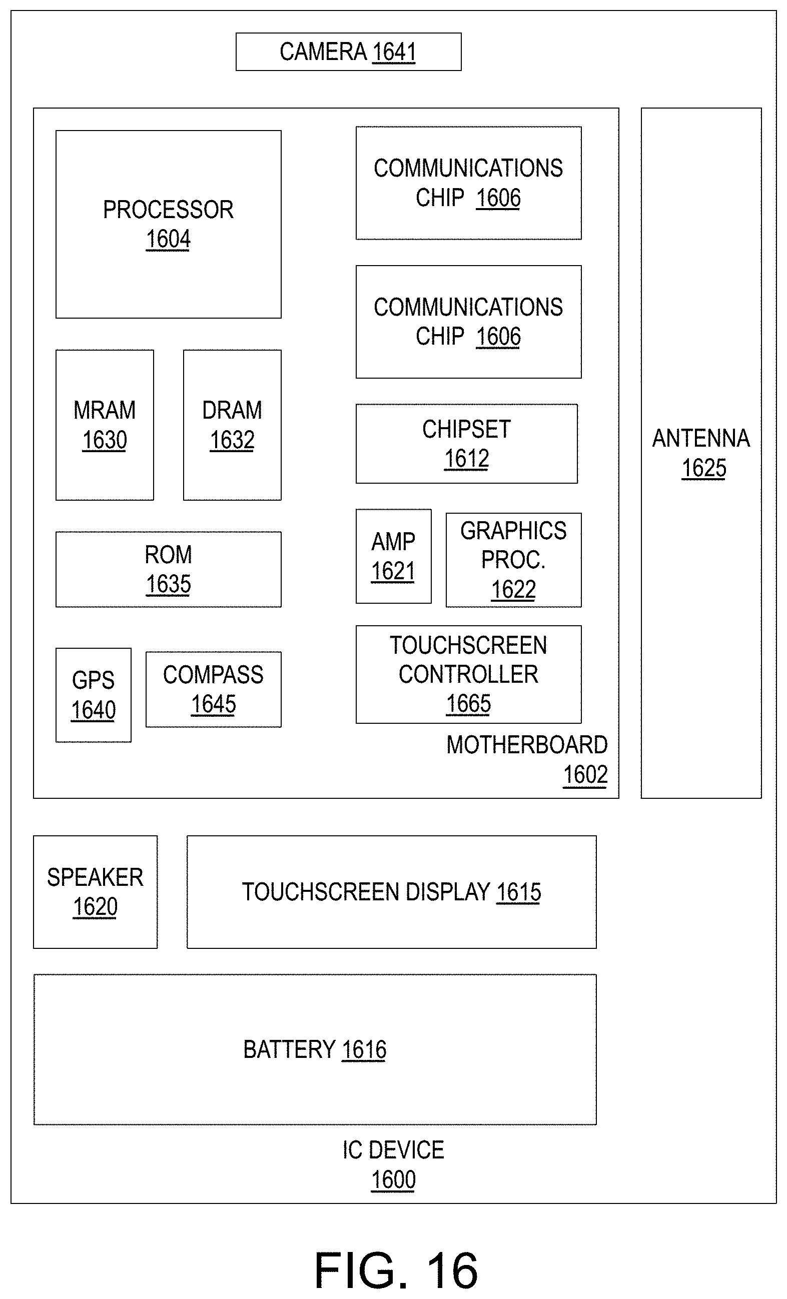 Patent US11784123 Figure 13 – Methods and structures for improved electrical contact between bonded integrated circuit interfaces