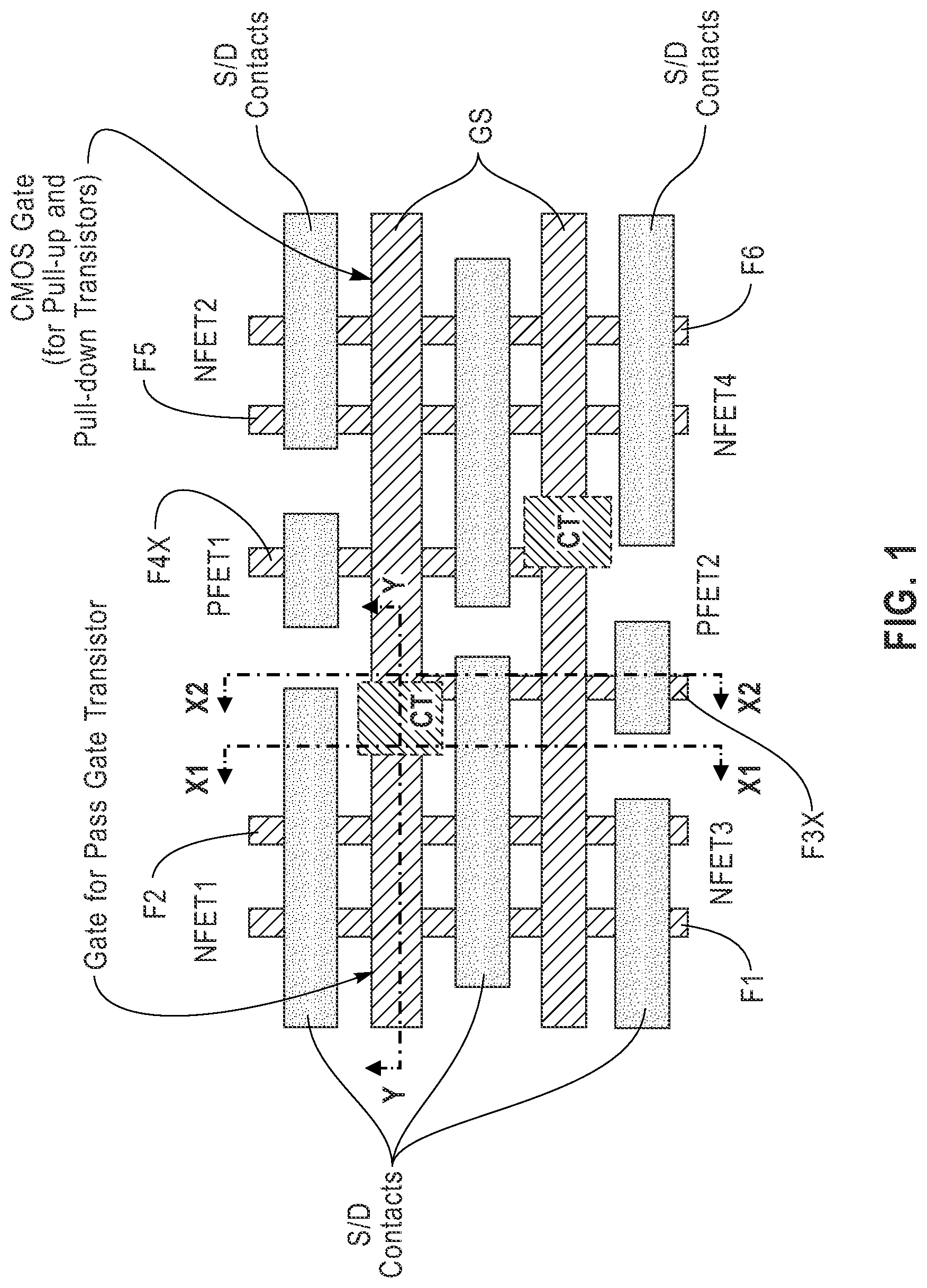Patent US11784125 Figure 1 – Wrap around cross-couple contact structure with enhanced gate contact size