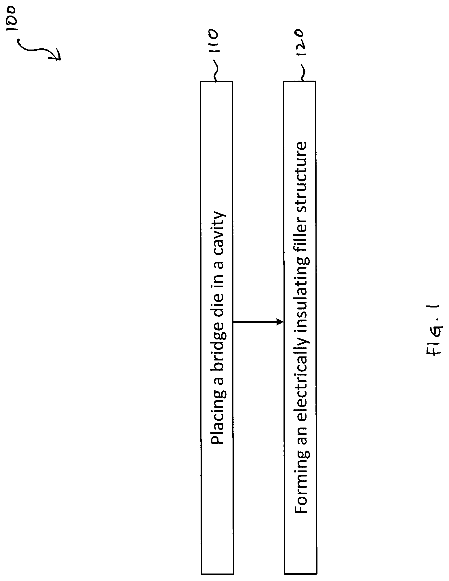 Patent US11784128 Figure 1 – Die interconnect substrate, an electrical device and a method for forming a die interconnect substrate