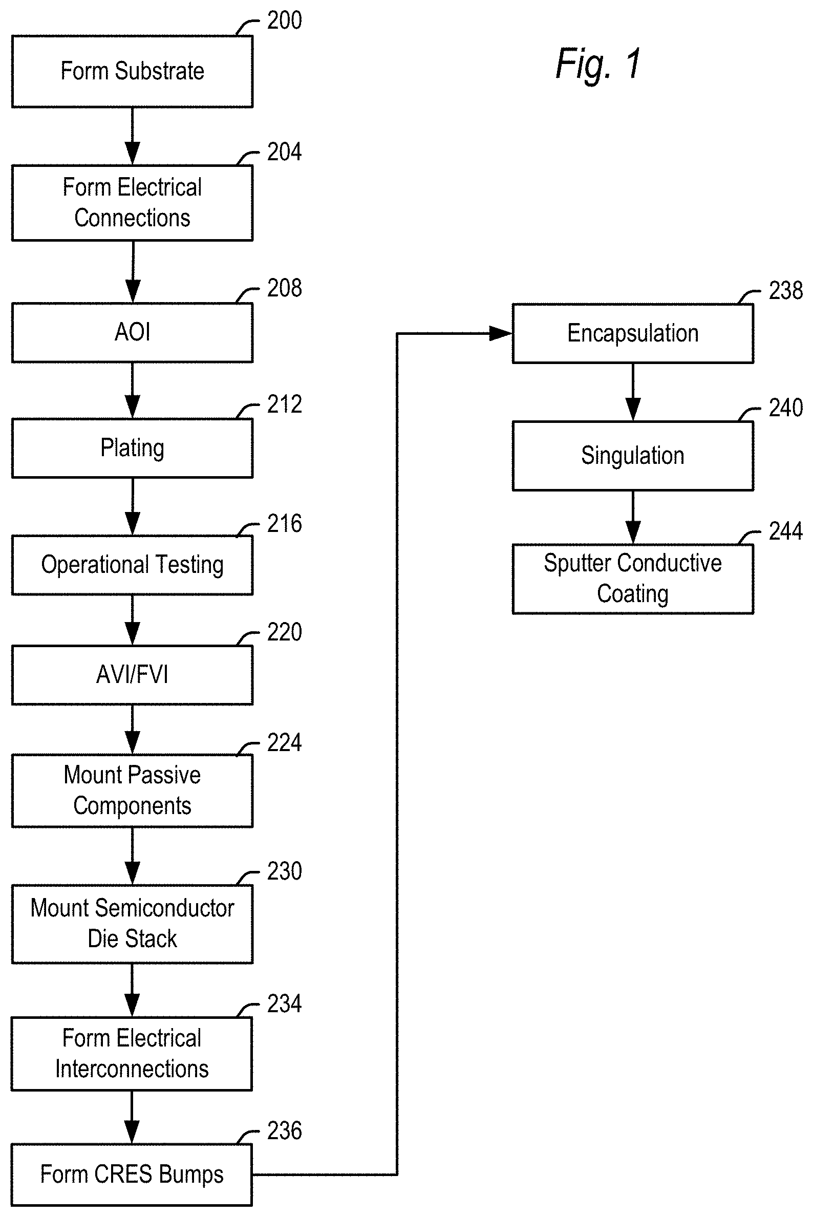 Patent US11784135 Figure 1 – Semiconductor device including conductive bumps to improve EMI/RFI shielding