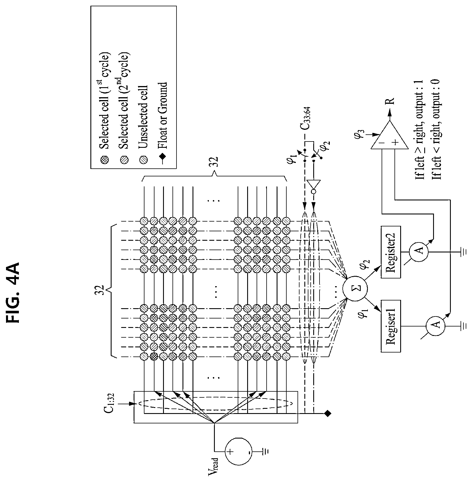 Patent US11784142 Figure 8 – Highly reliable physically unclonable function
