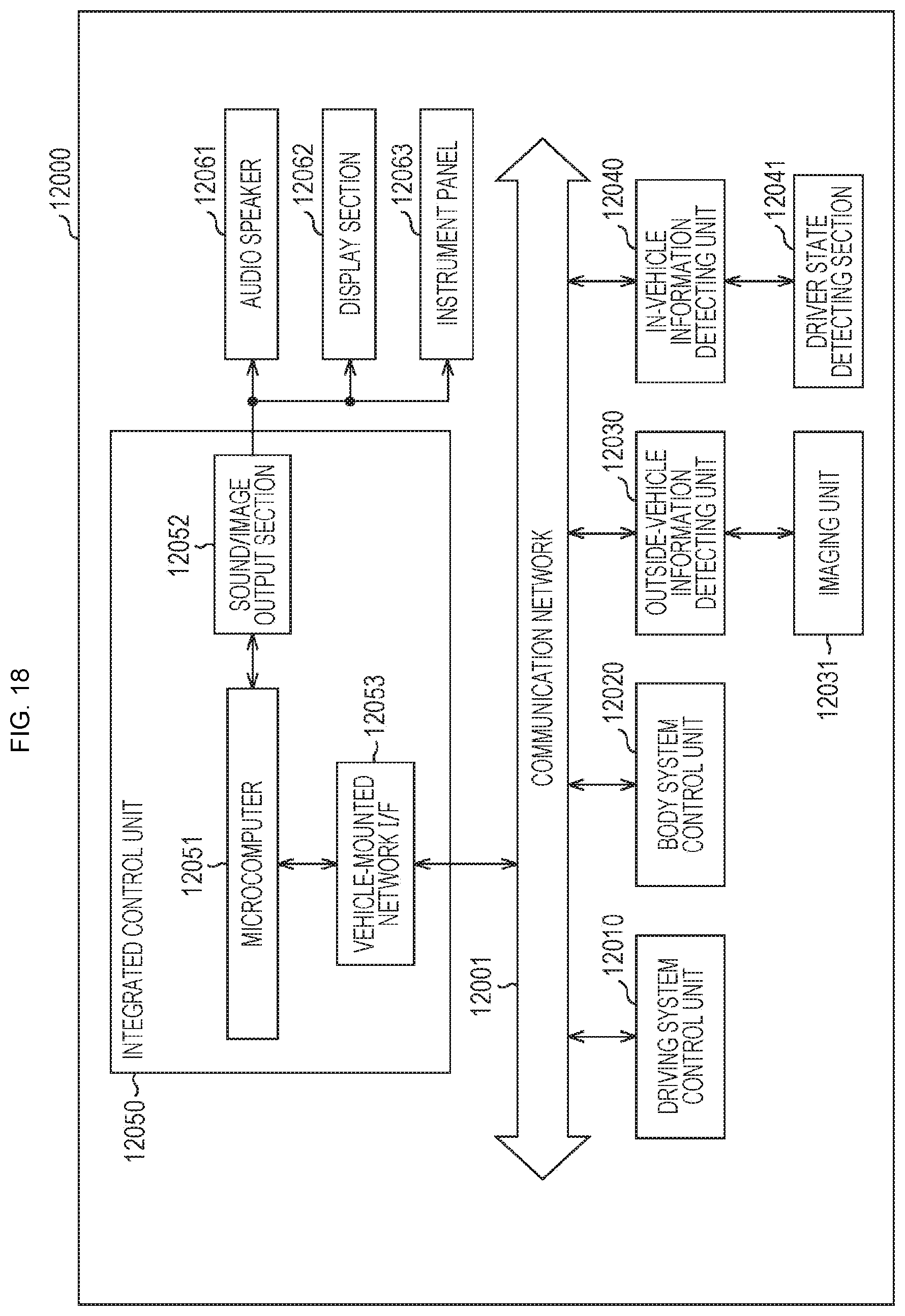 Patent US11784147 Figure 18 – Semiconductor device and manufacturing method of semiconductor device