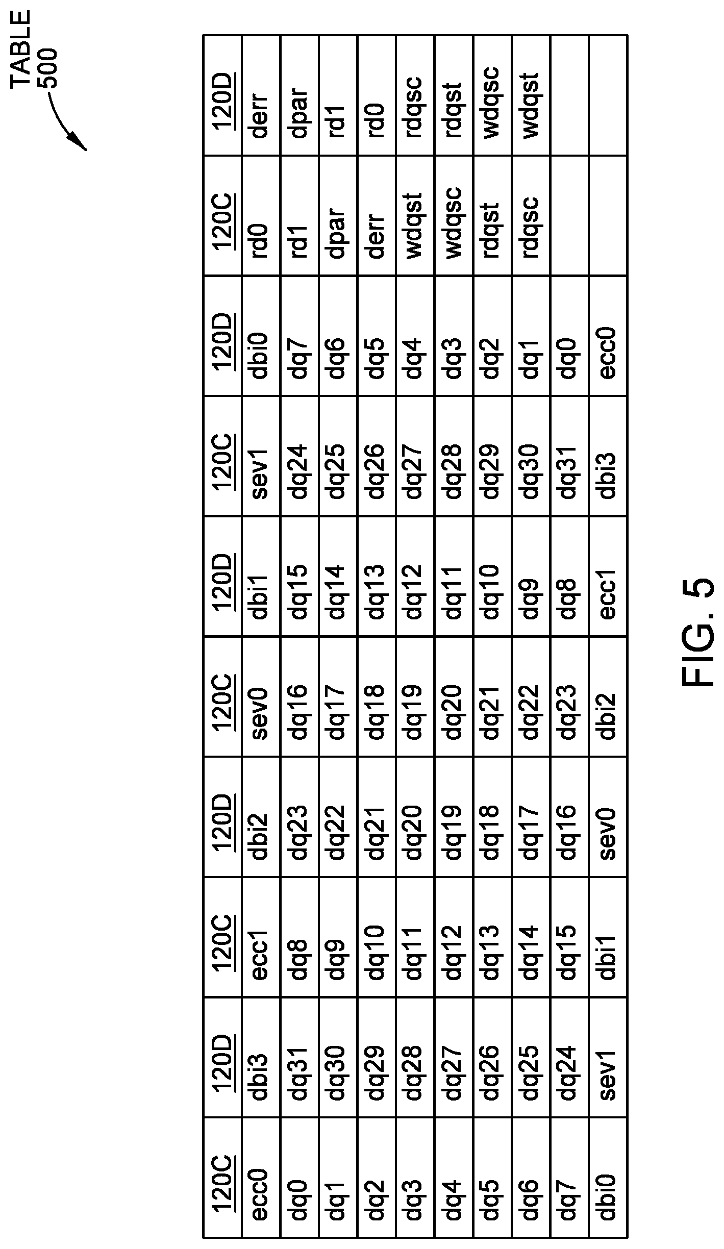 Patent US11784149 Figure 6 – Chip bump interface compatible with different orientations and types of devices