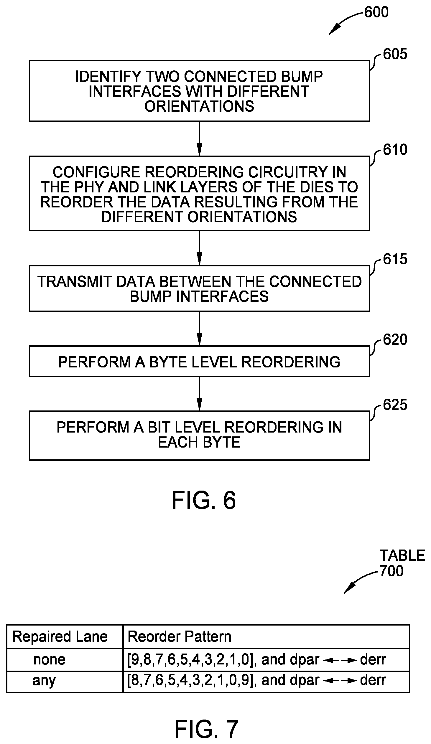 Patent US11784149 Figure 7 – Chip bump interface compatible with different orientations and types of devices
