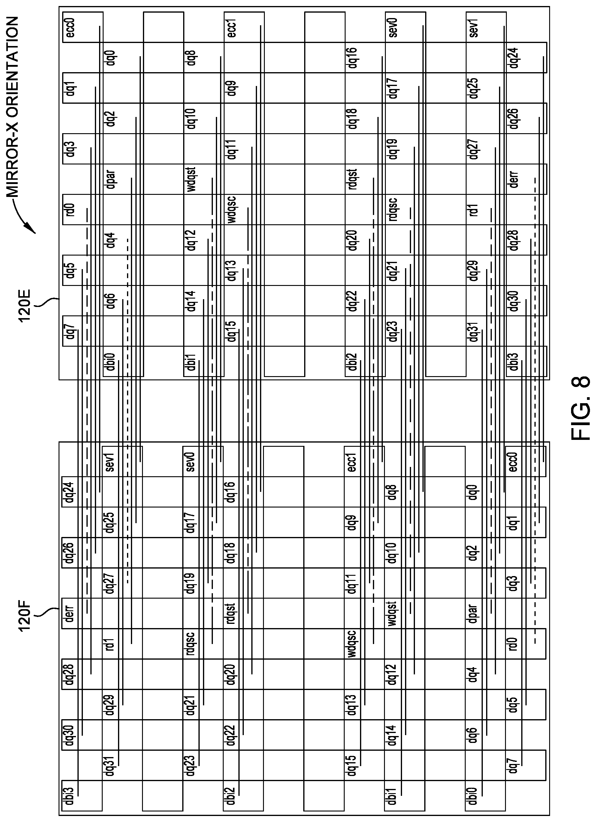 Patent US11784149 Figure 8 – Chip bump interface compatible with different orientations and types of devices