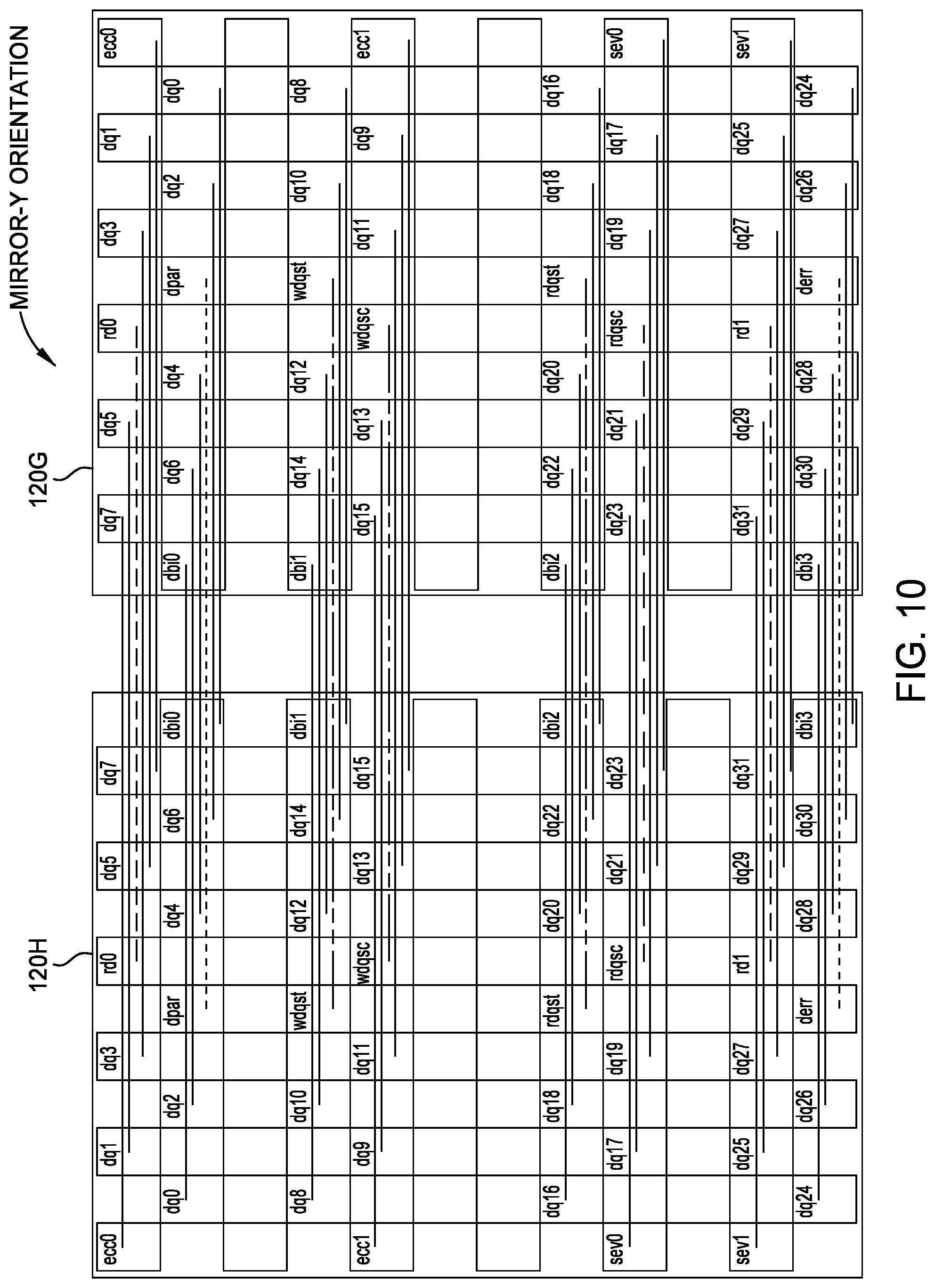 Patent US11784149 Figure 10 – Chip bump interface compatible with different orientations and types of devices