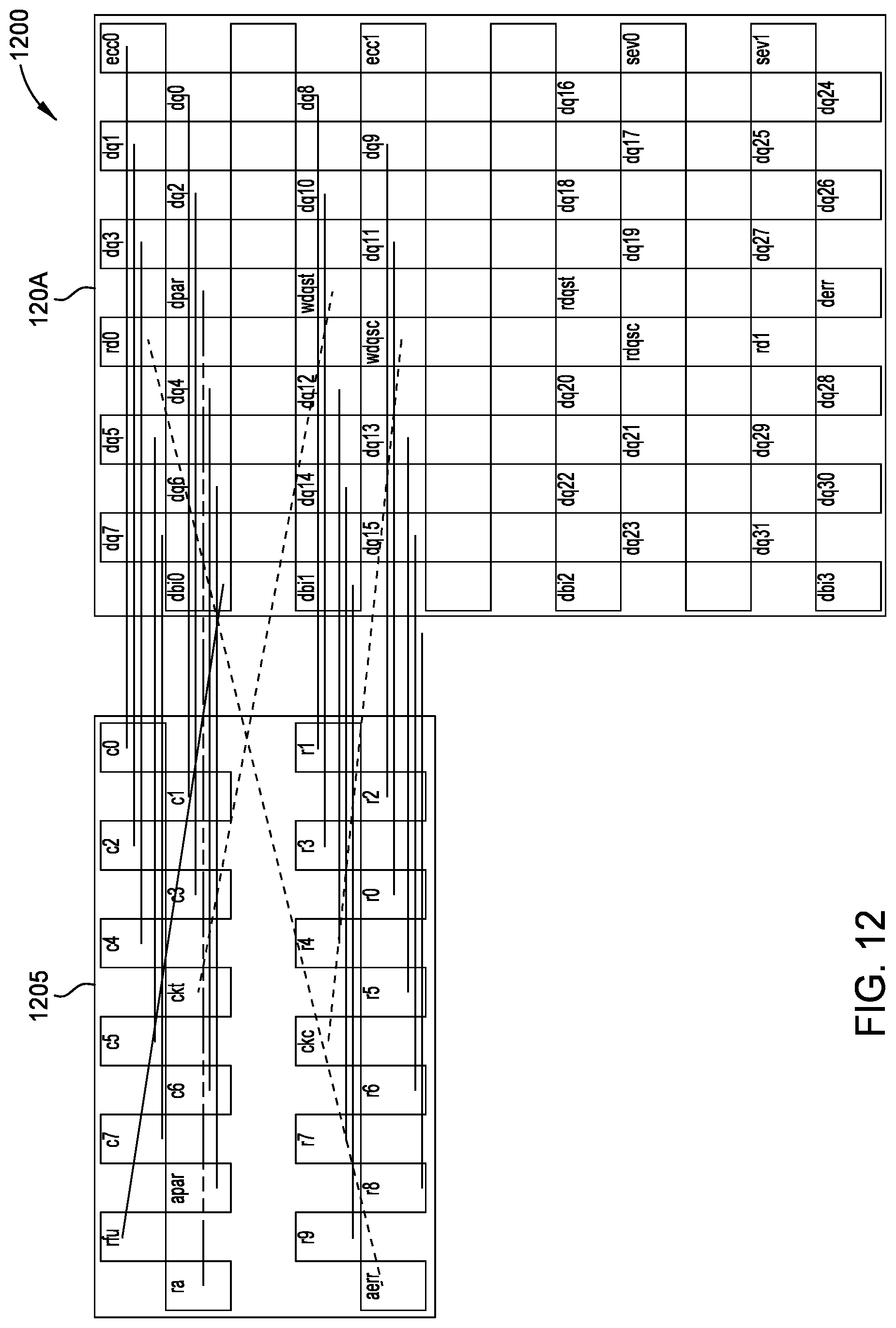 Patent US11784149 Figure 11 – Chip bump interface compatible with different orientations and types of devices