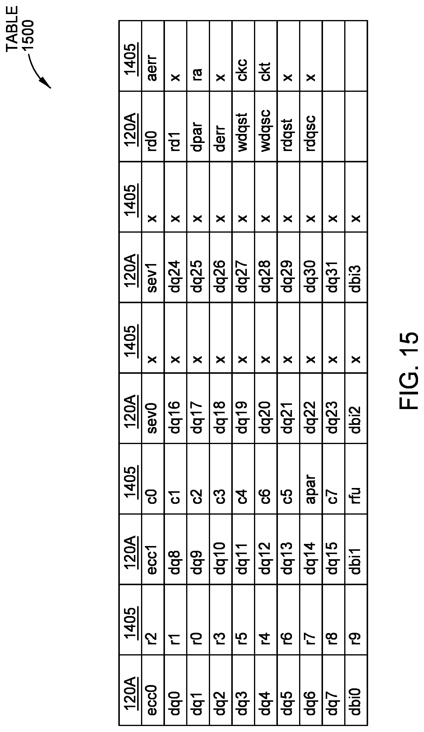 Patent US11784149 Figure 14 – Chip bump interface compatible with different orientations and types of devices